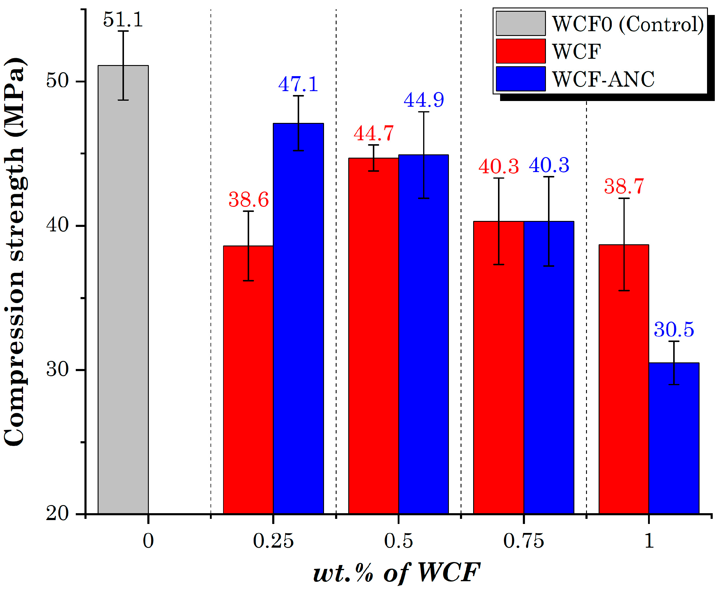 Ceramics 07 00054 g011