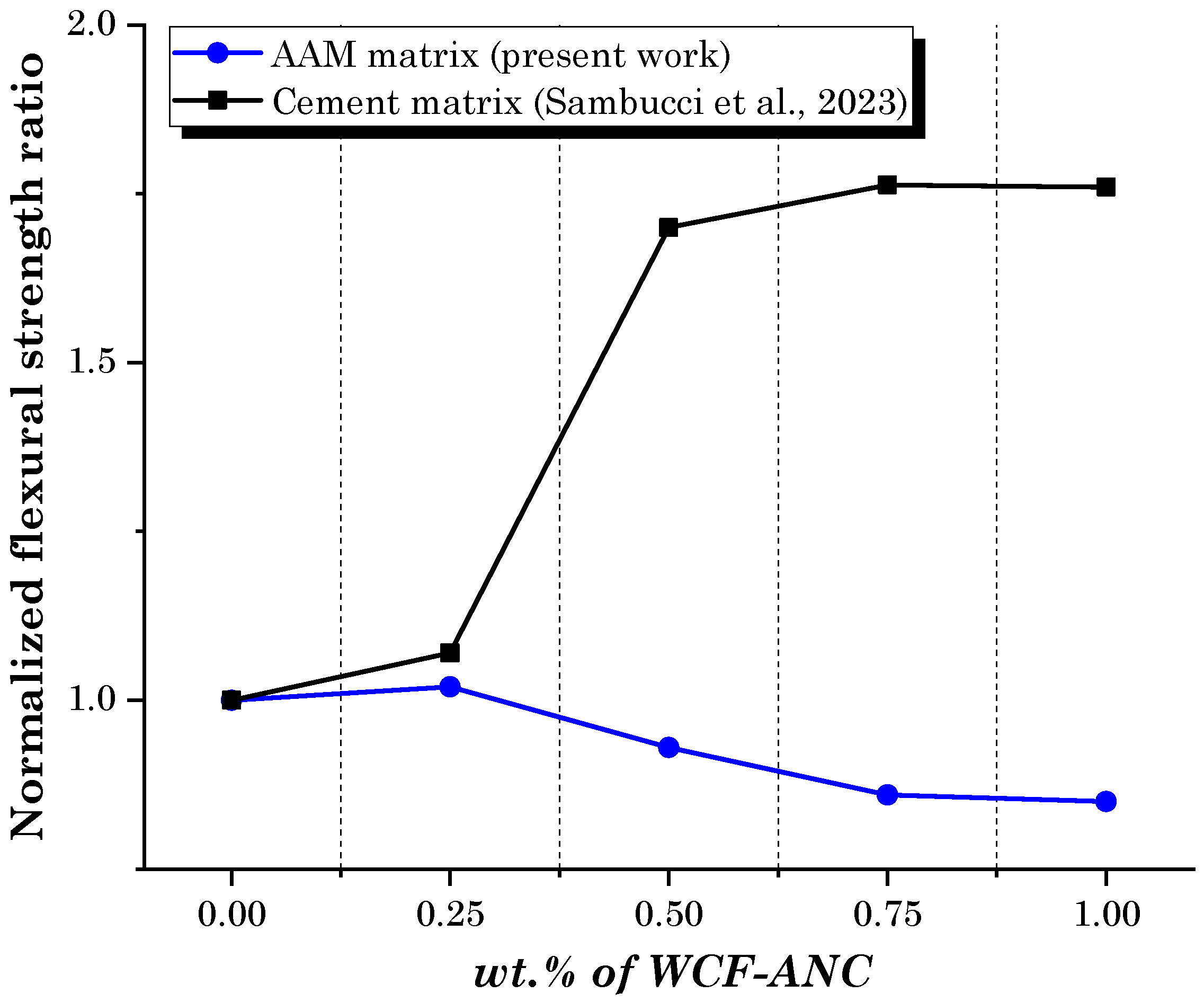 Ceramics 07 00054 g012