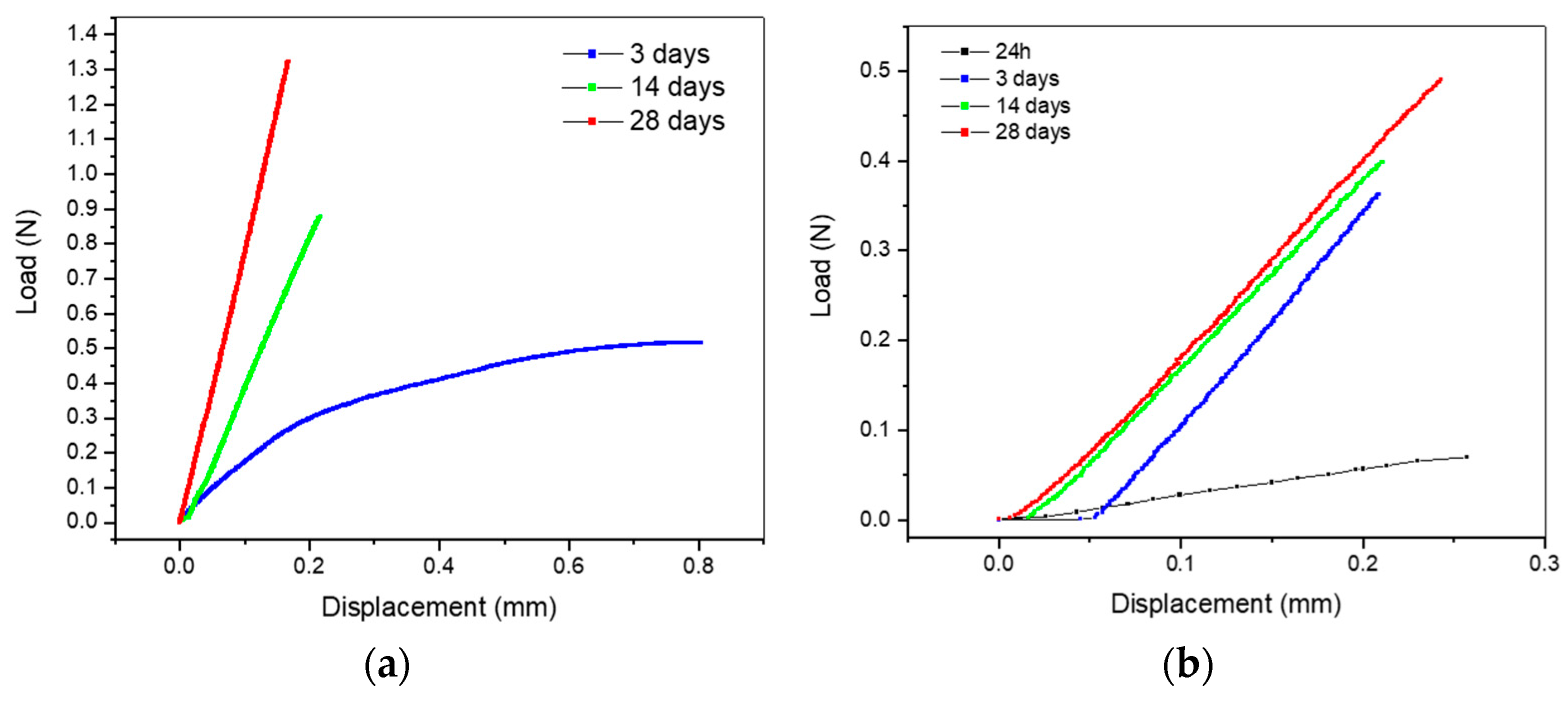 Ceramics 07 00057 g004