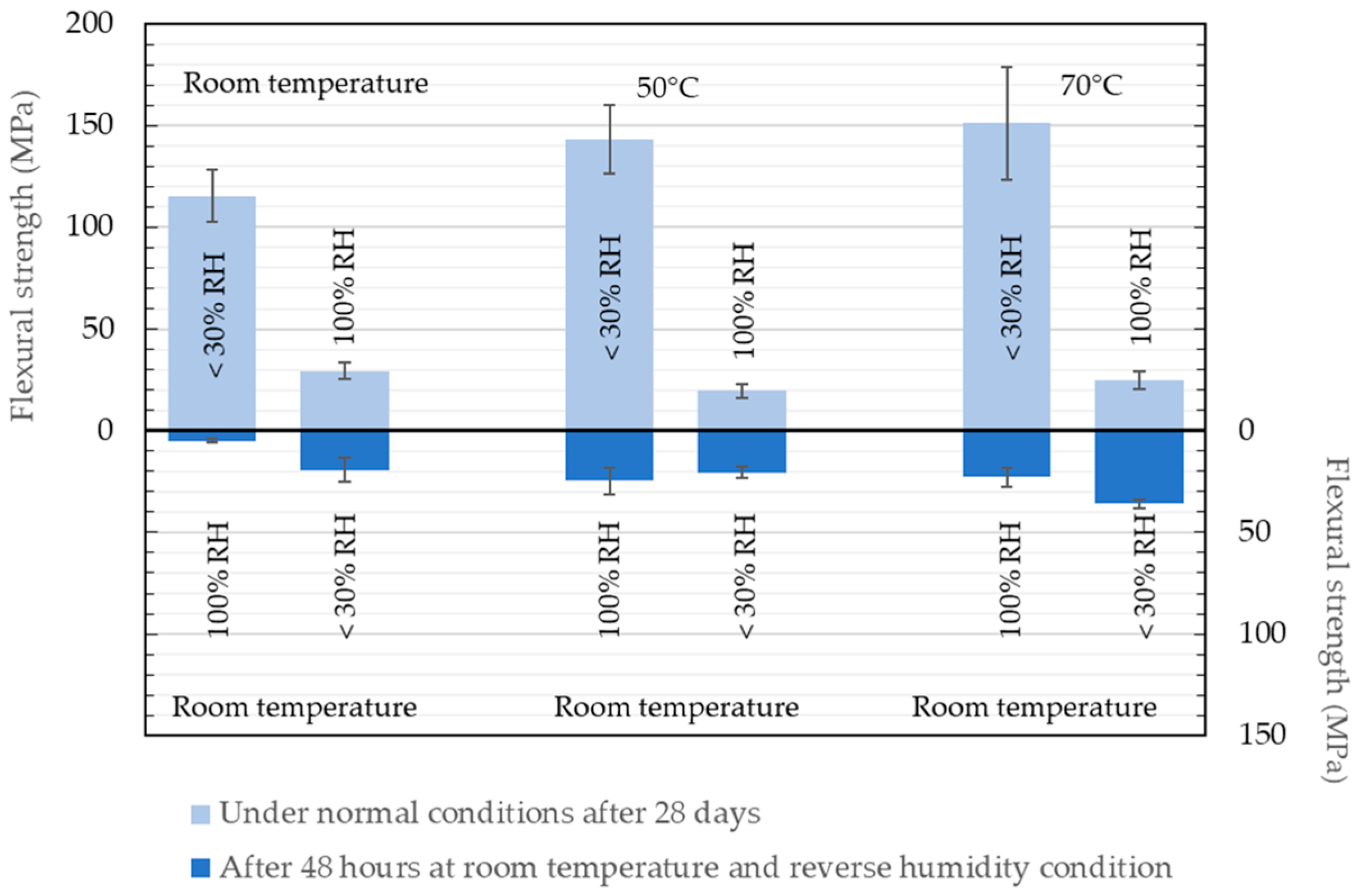 Ceramics 07 00057 g006