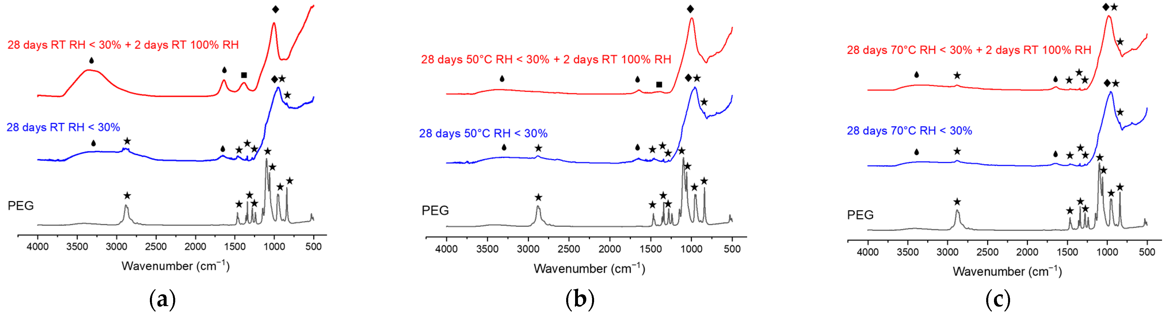 Ceramics 07 00057 g007