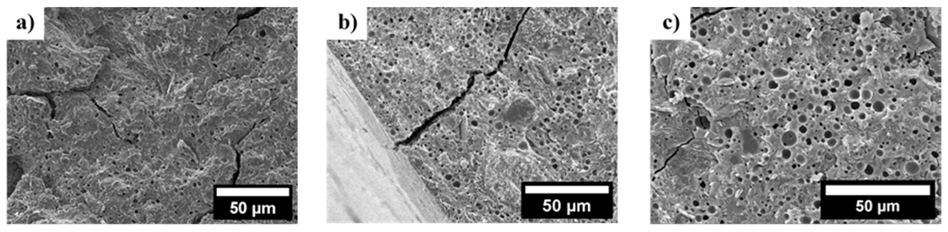 Ceramics 07 00057 g011