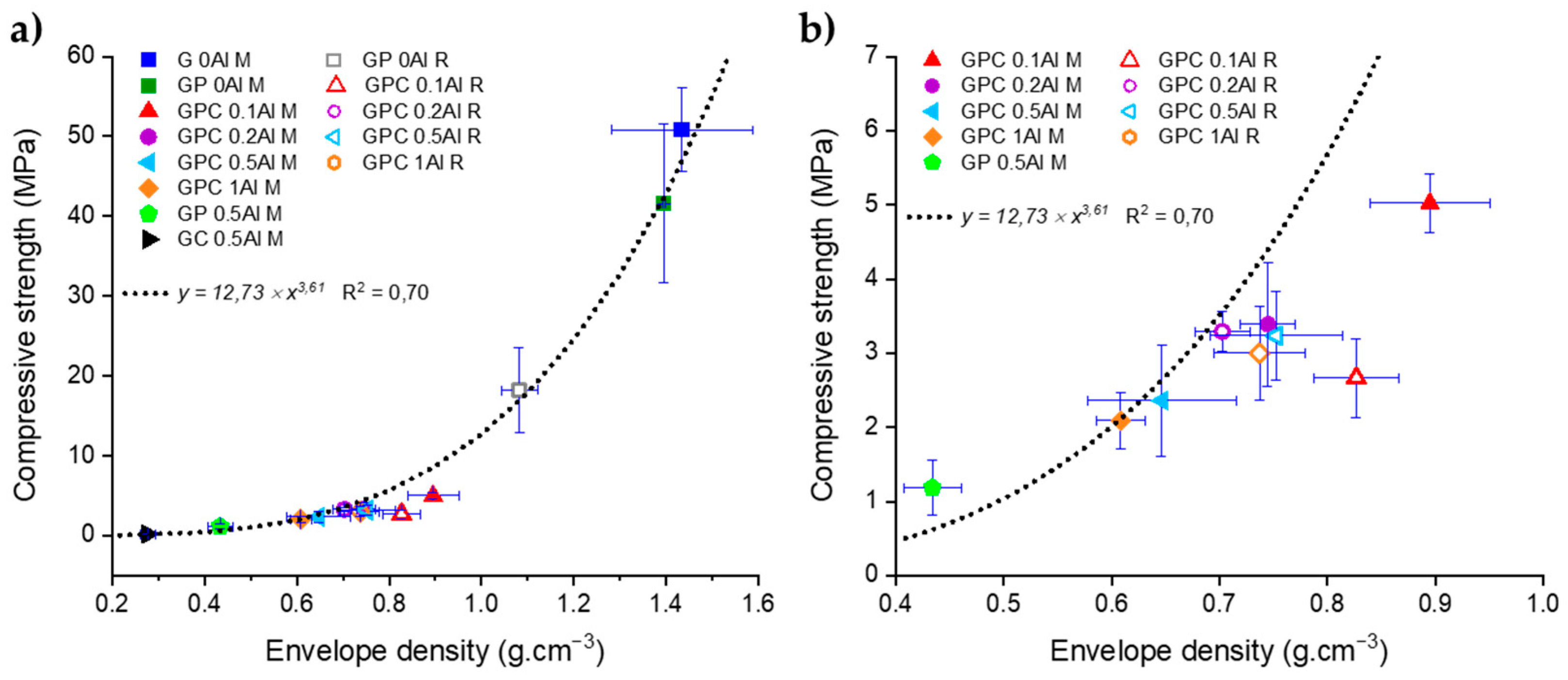 Ceramics 07 00057 g016