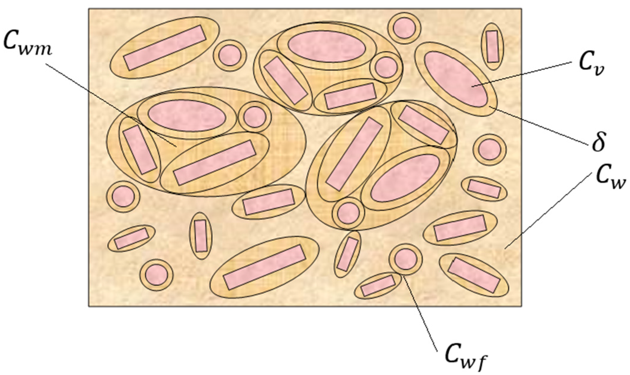 Ceramics 07 00059 g001