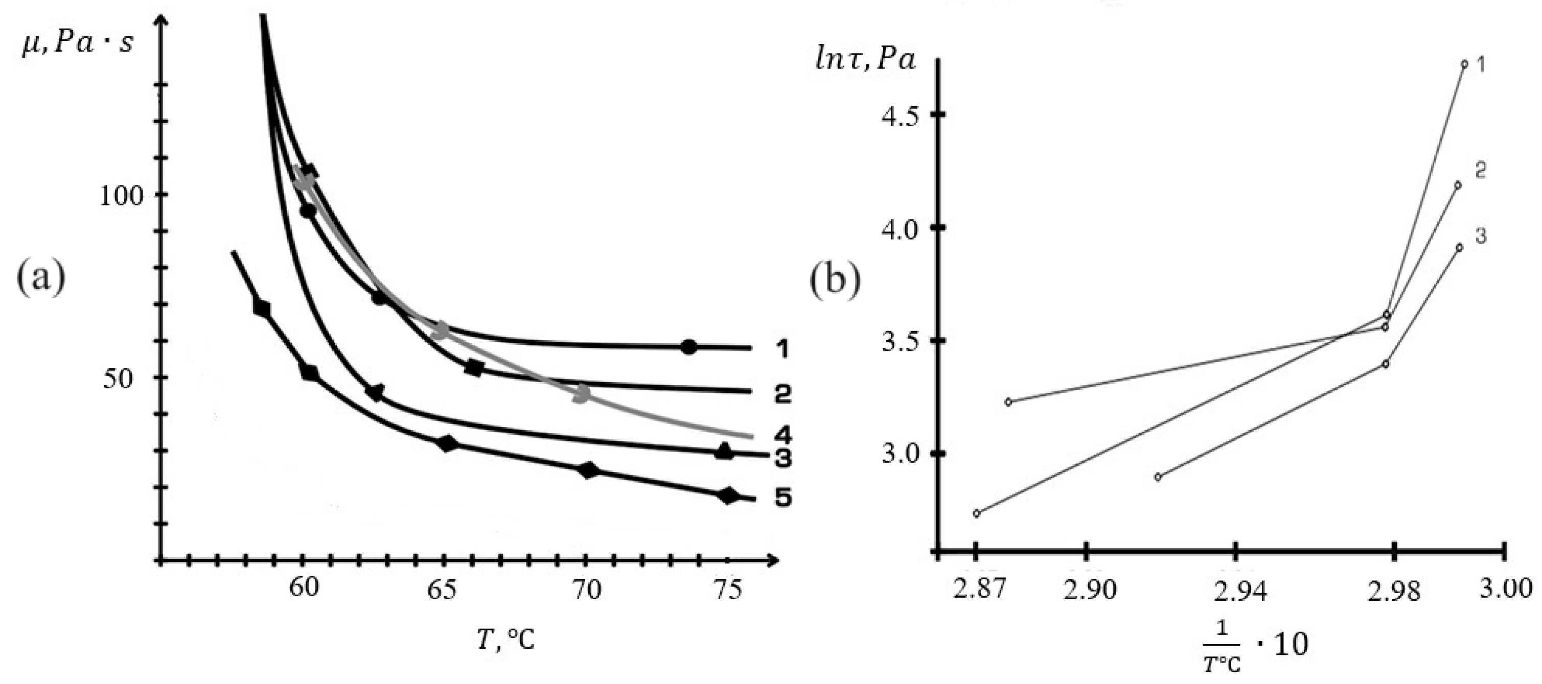 Ceramics 07 00059 g003