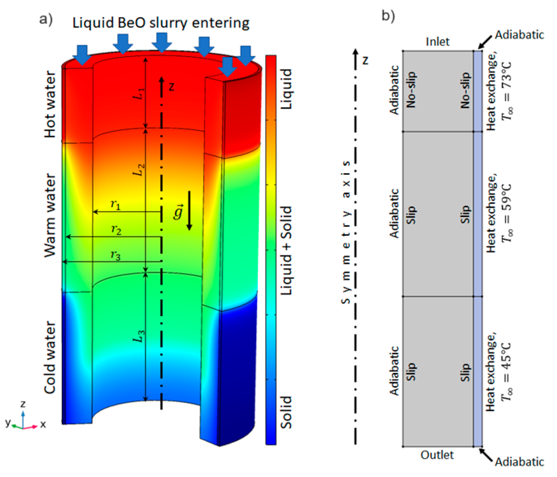 Ceramics 07 00059 g005