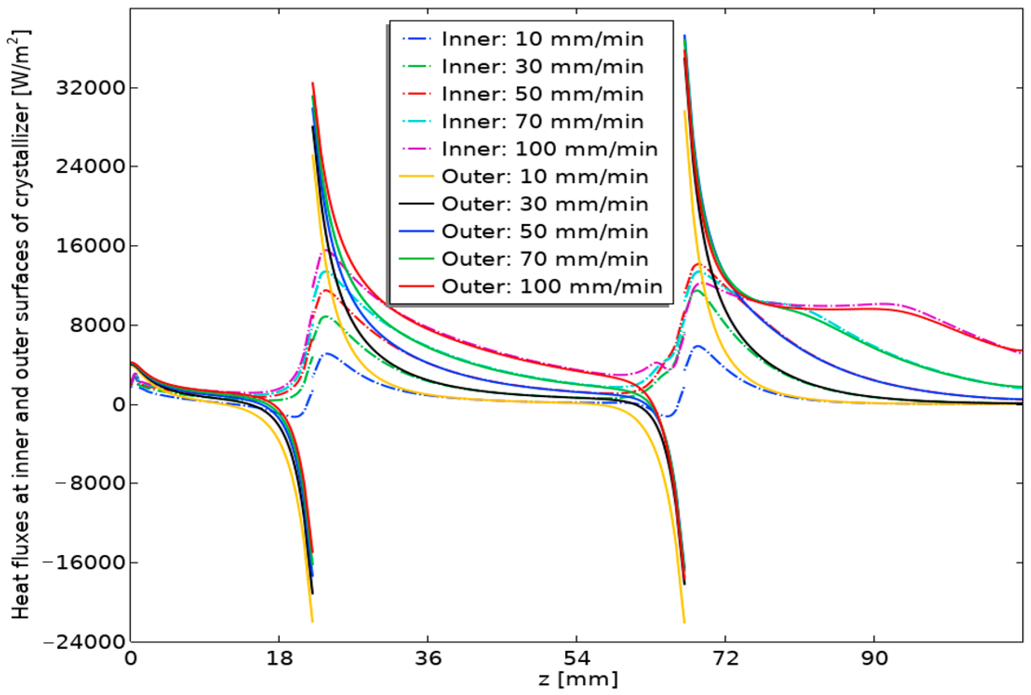 Ceramics 07 00059 g012