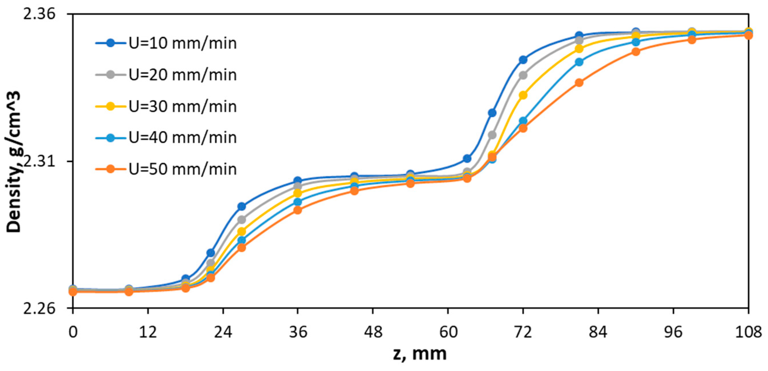 Ceramics 07 00059 g013