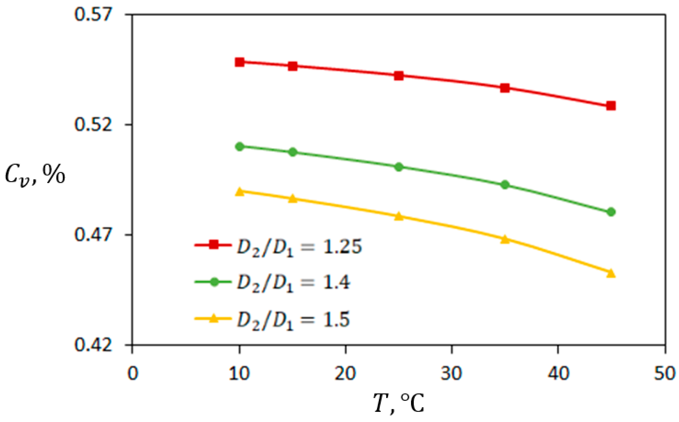 Ceramics 07 00059 g018