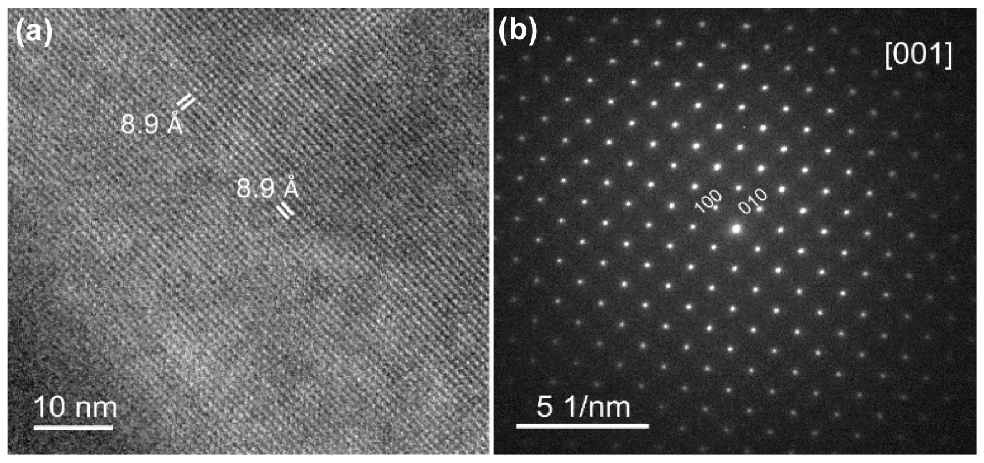 Ceramics 07 00060 g001