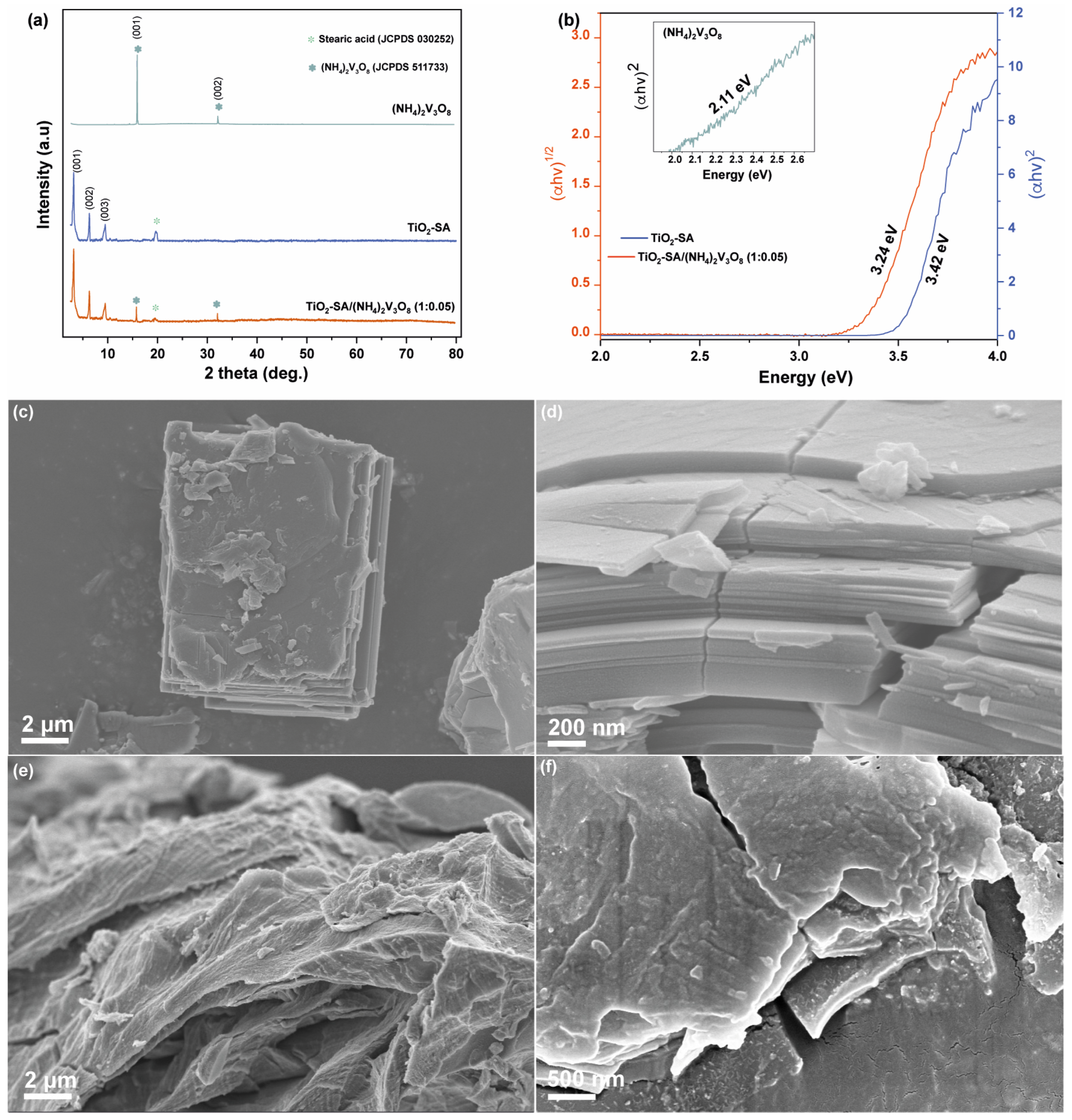 Ceramics 07 00060 g005