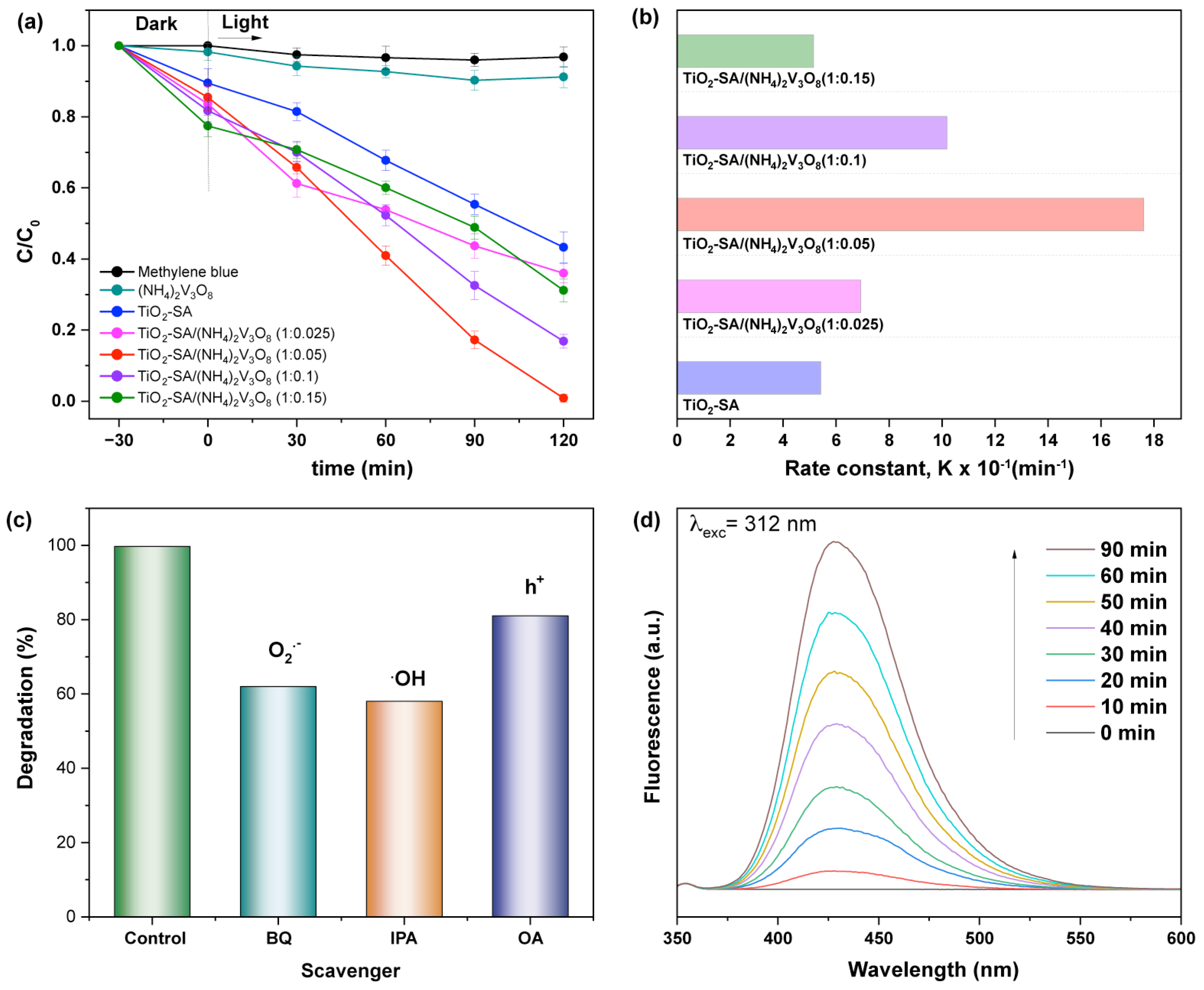 Ceramics 07 00060 g006