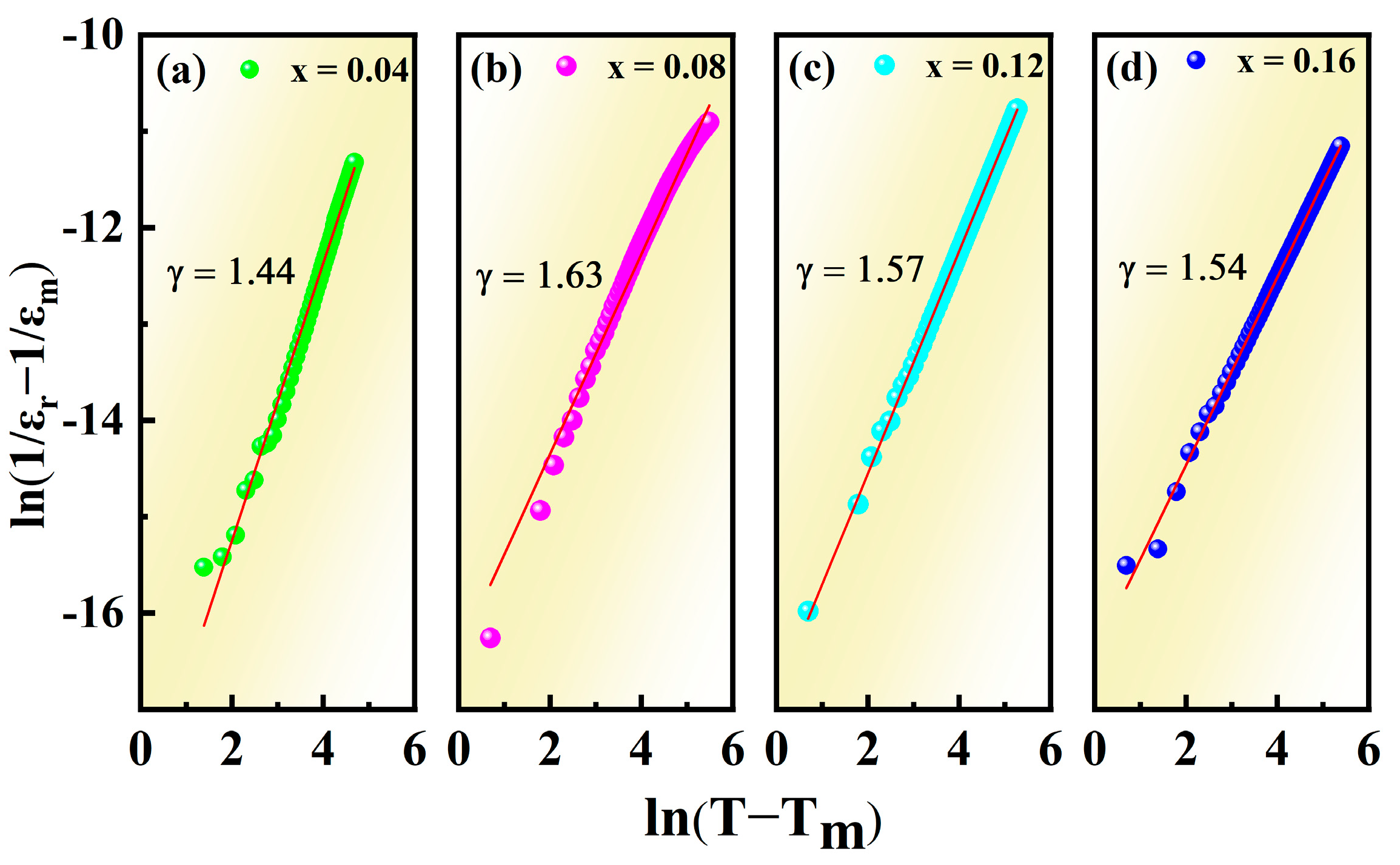 Ceramics 07 00065 g007