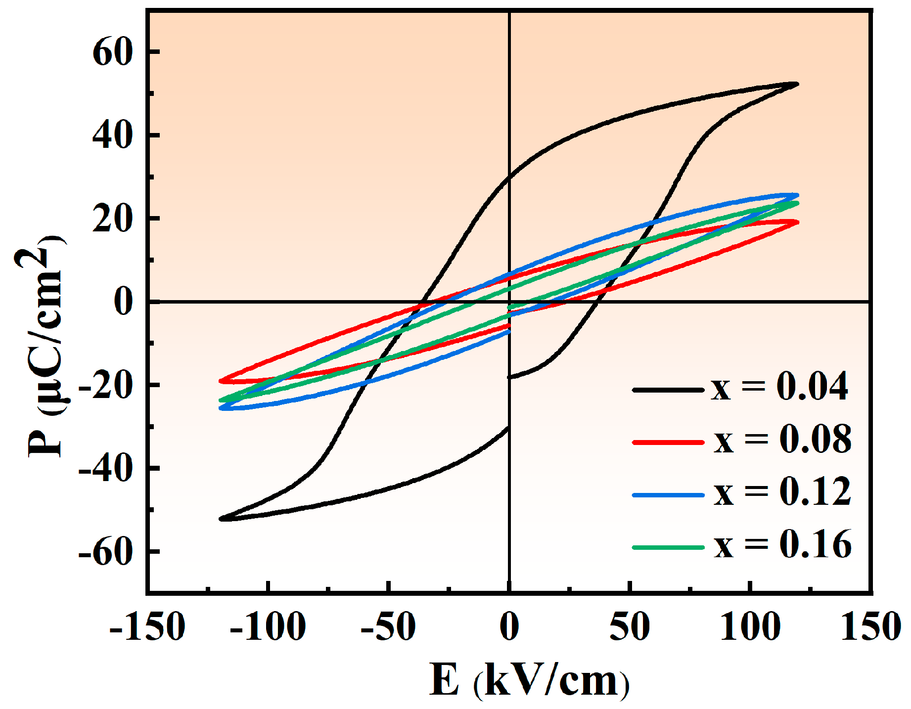 Ceramics 07 00065 g008