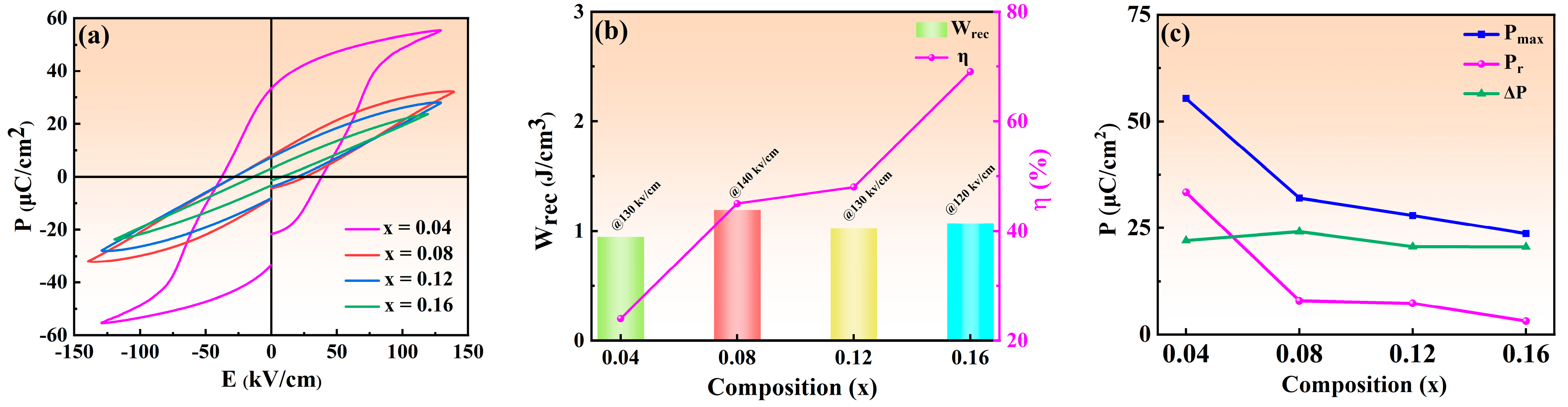 Ceramics 07 00065 g010