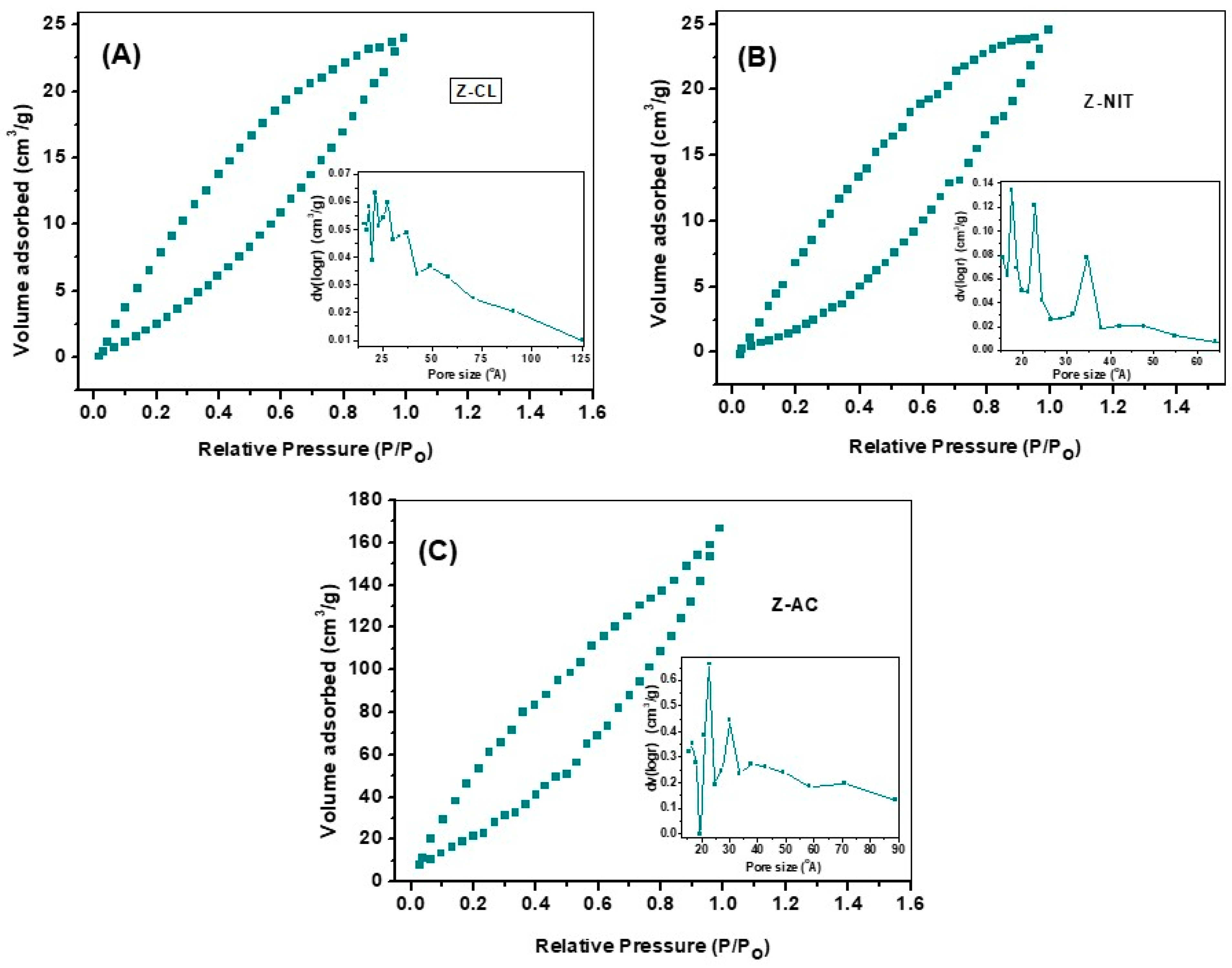 Ceramics 07 00072 g002