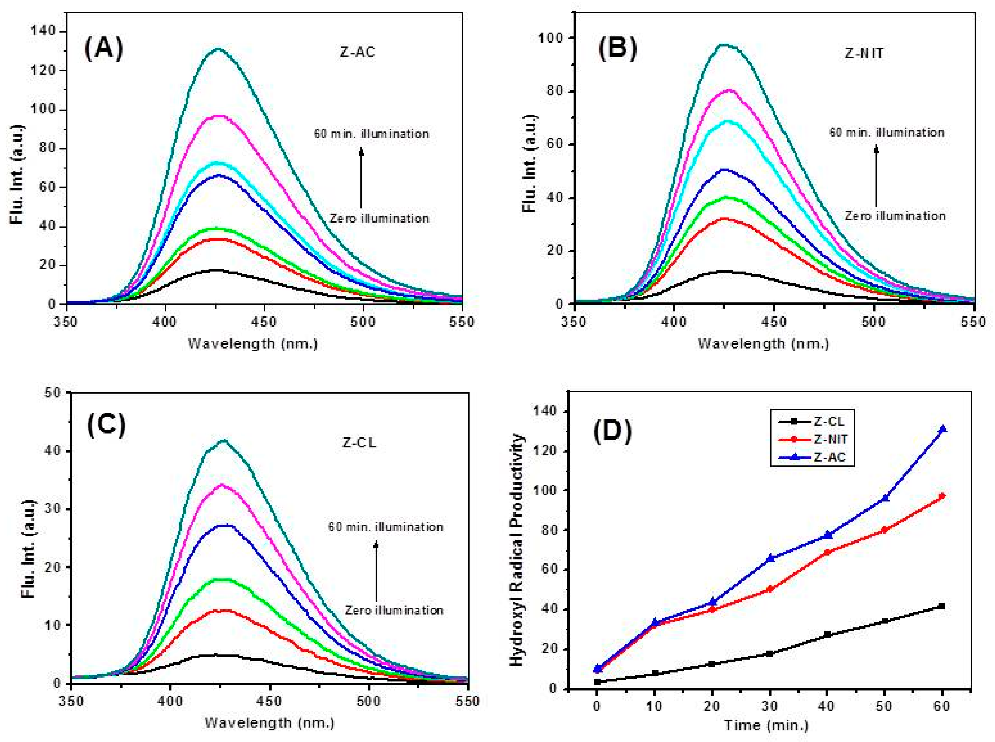Ceramics 07 00072 g007