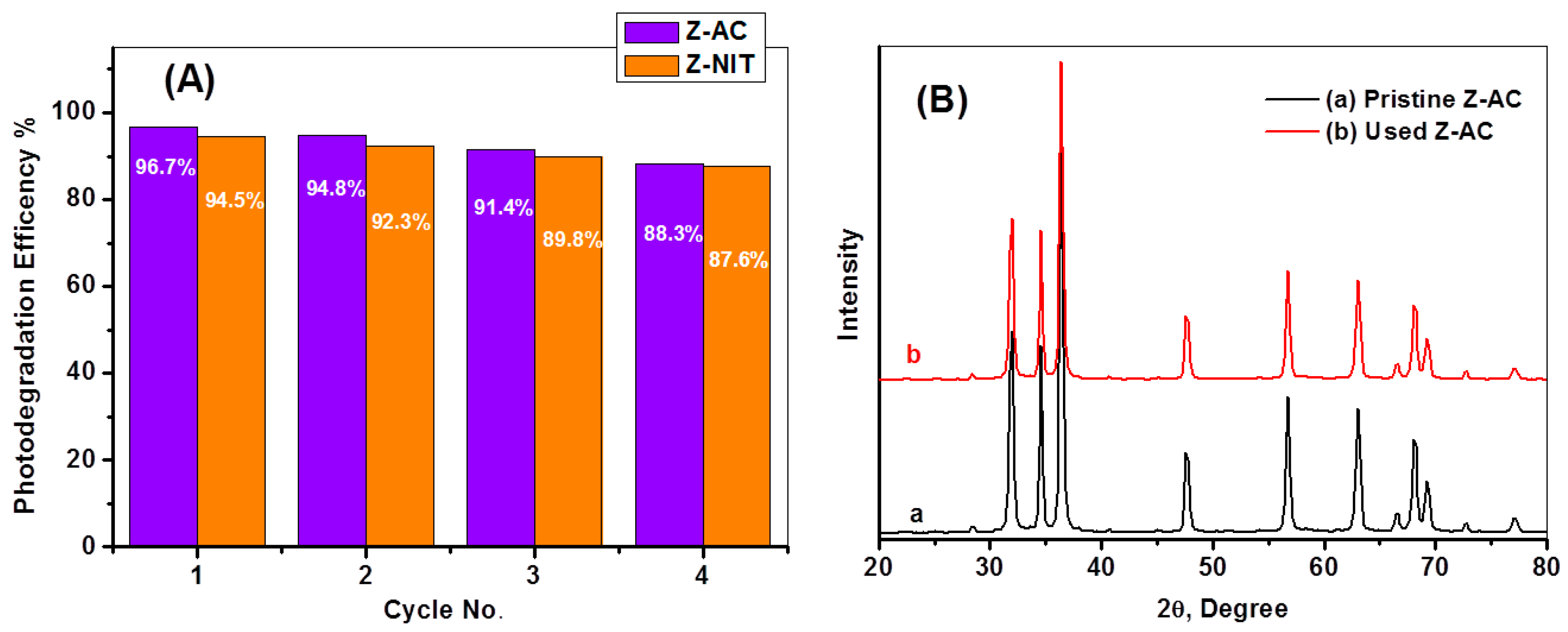 Ceramics 07 00072 g012