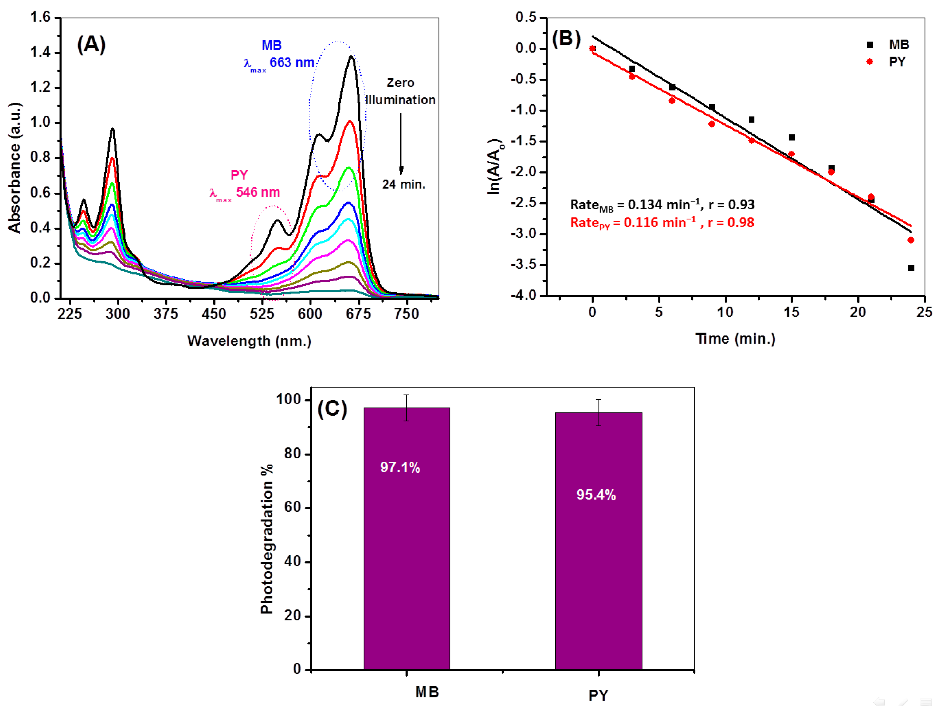 Ceramics 07 00072 g013