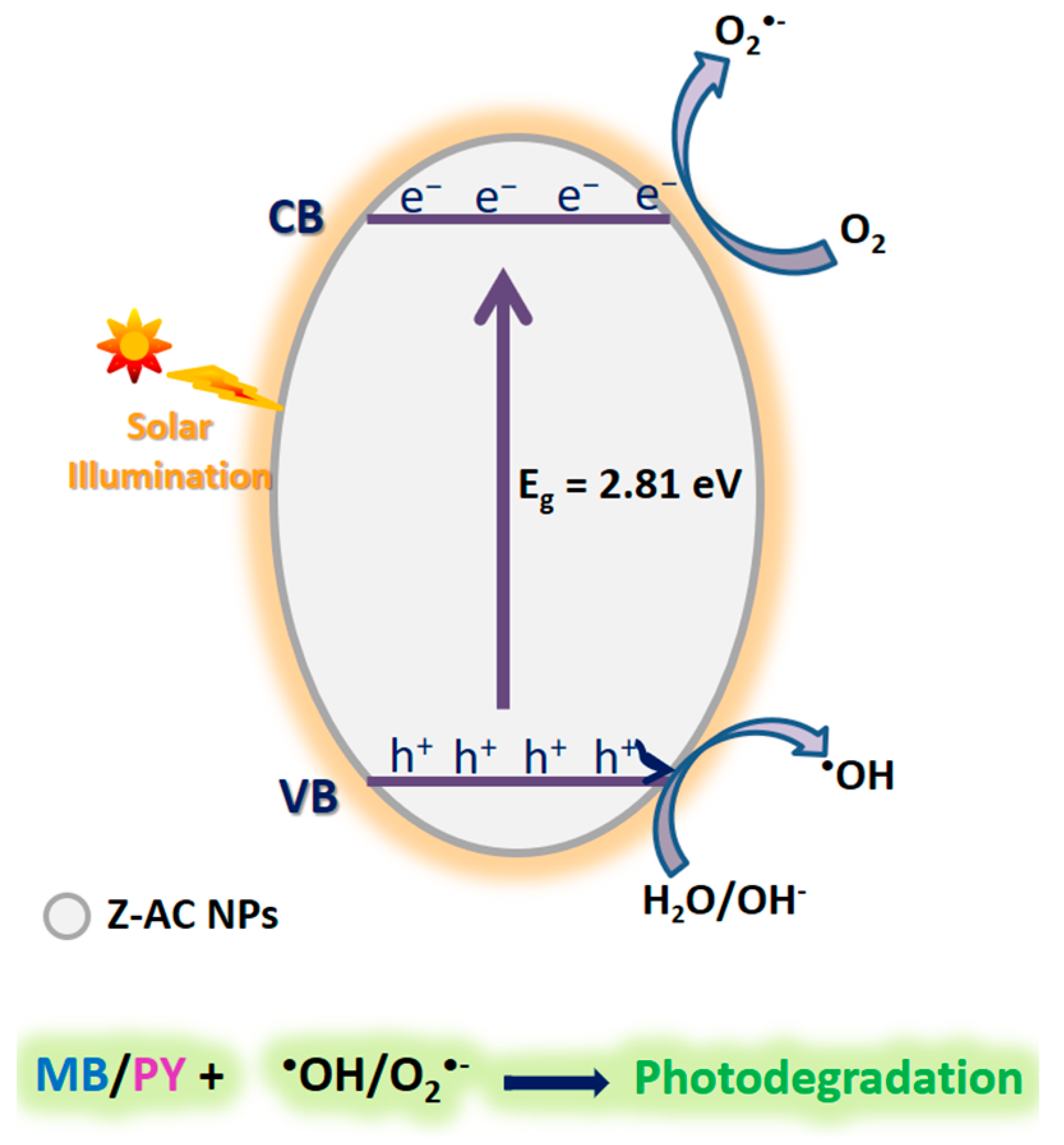 Ceramics 07 00072 g014