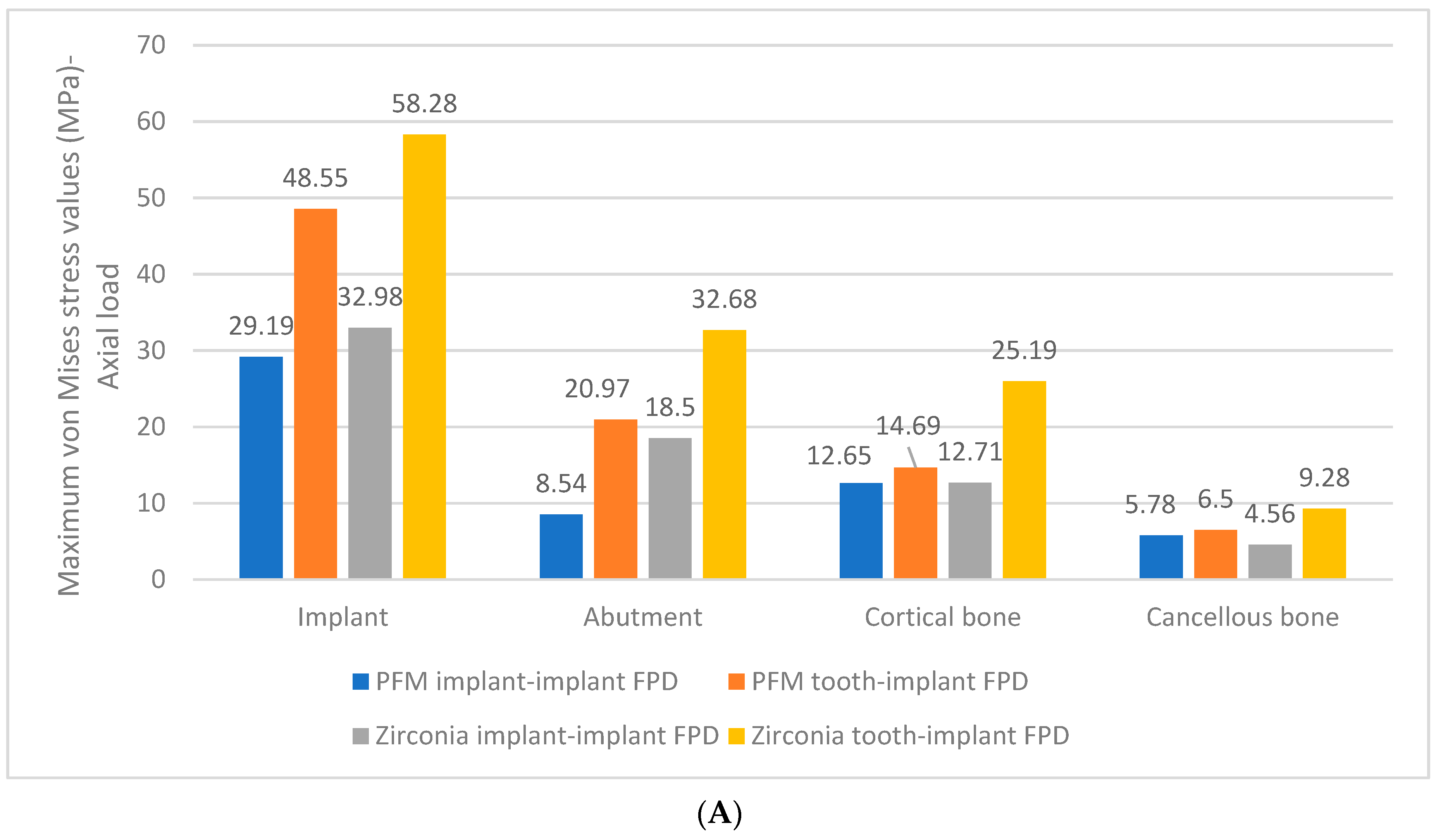 Ceramics 07 00079 g002a