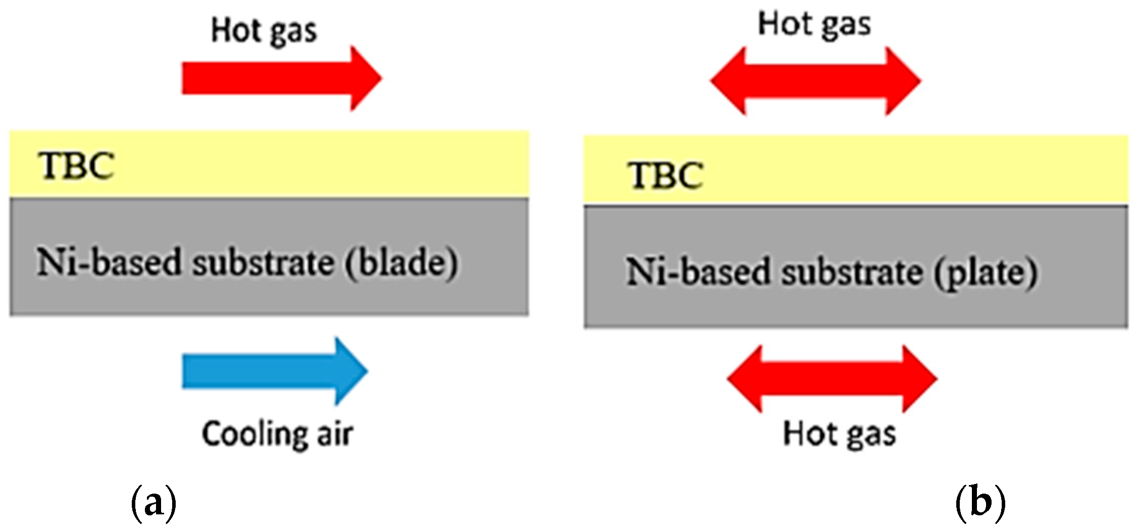 Ceramics 07 00088 g001