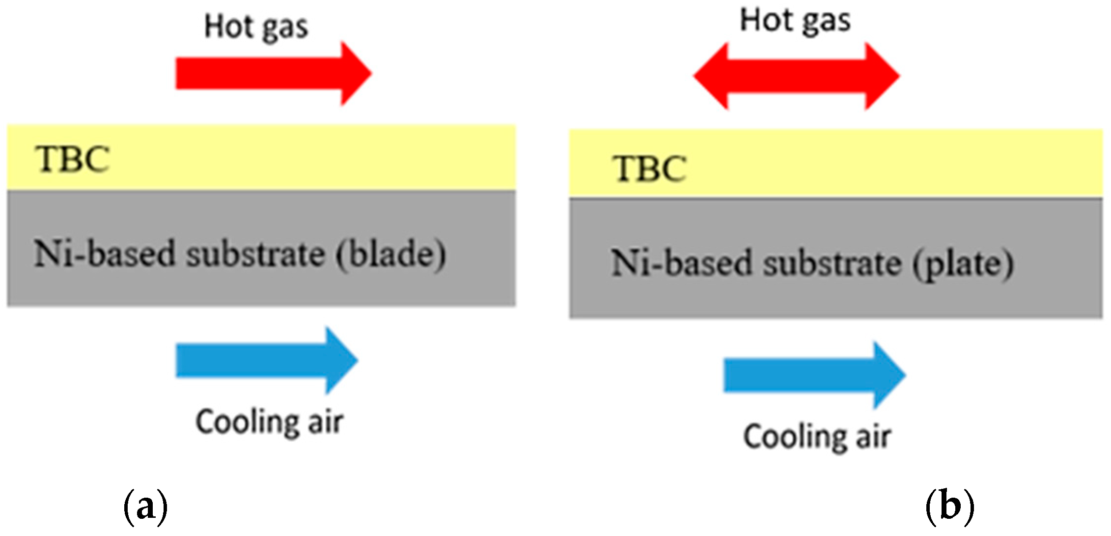 Ceramics 07 00088 g002