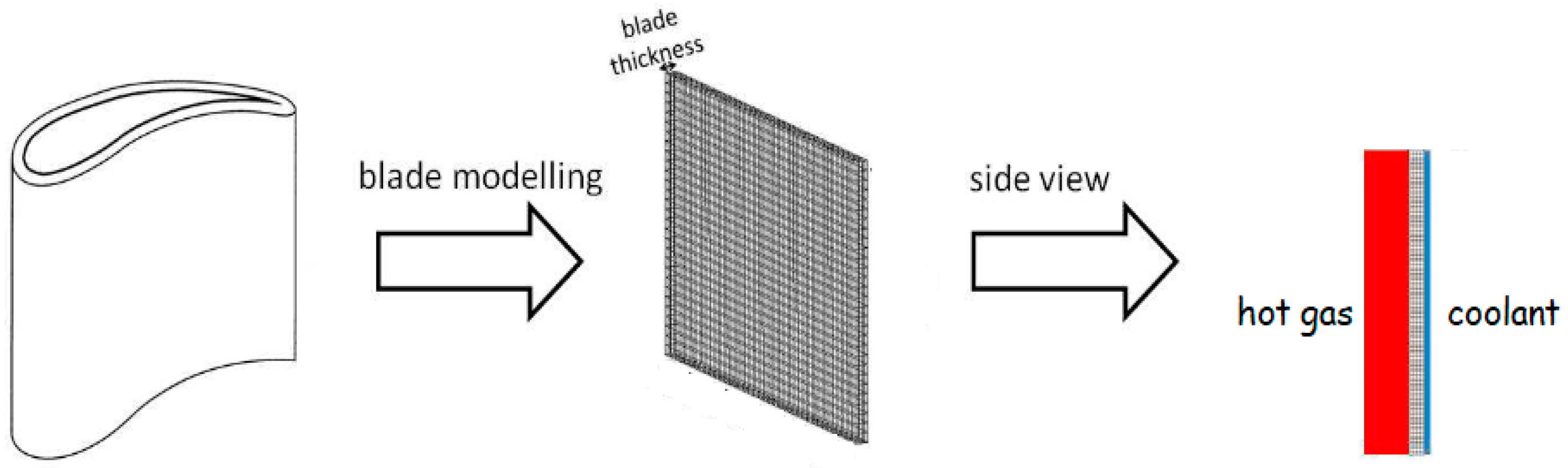 Ceramics 07 00088 g005