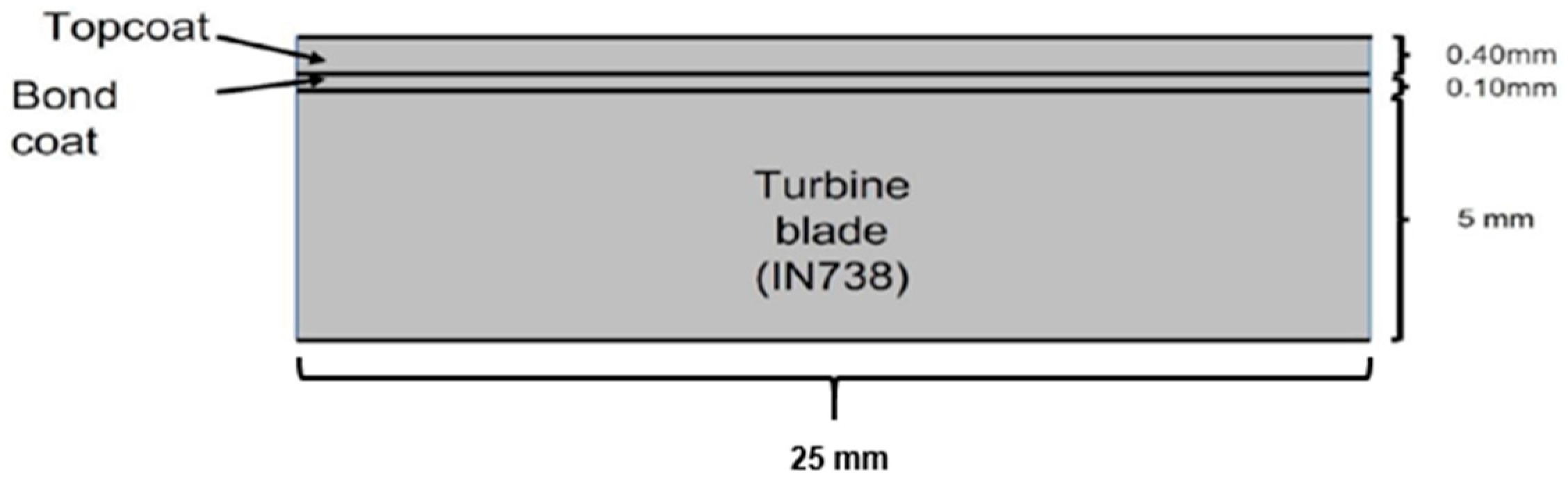Ceramics 07 00088 g006
