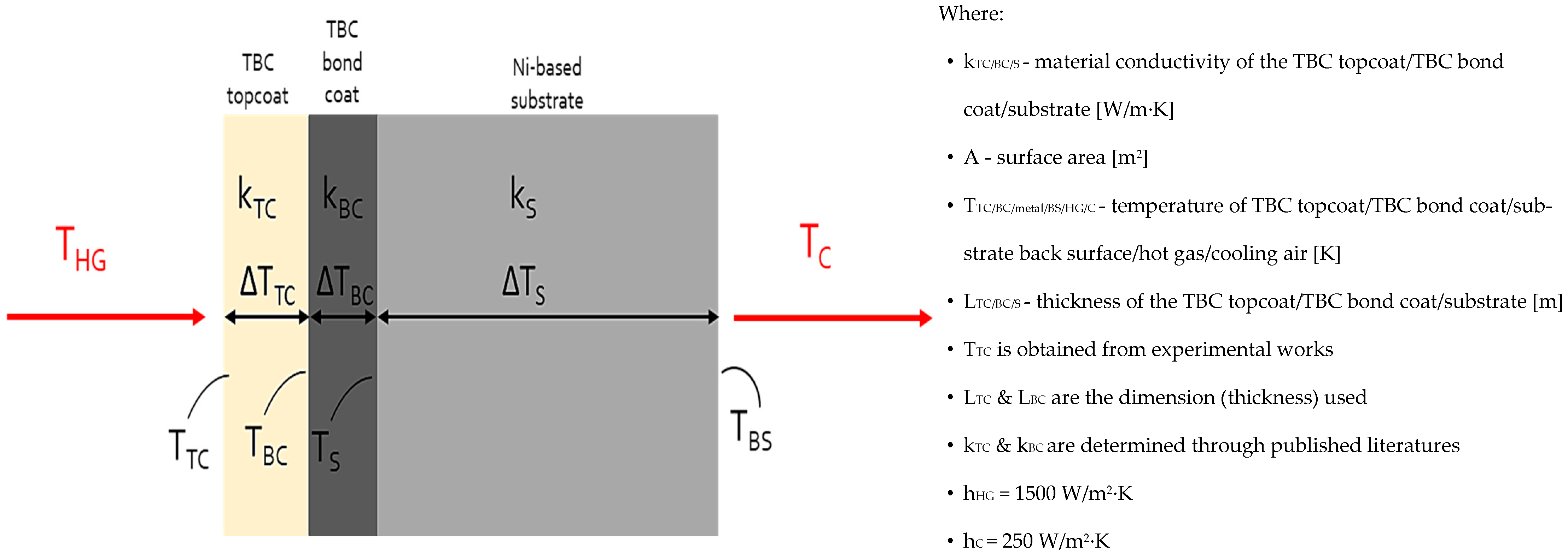 Ceramics 07 00088 g009