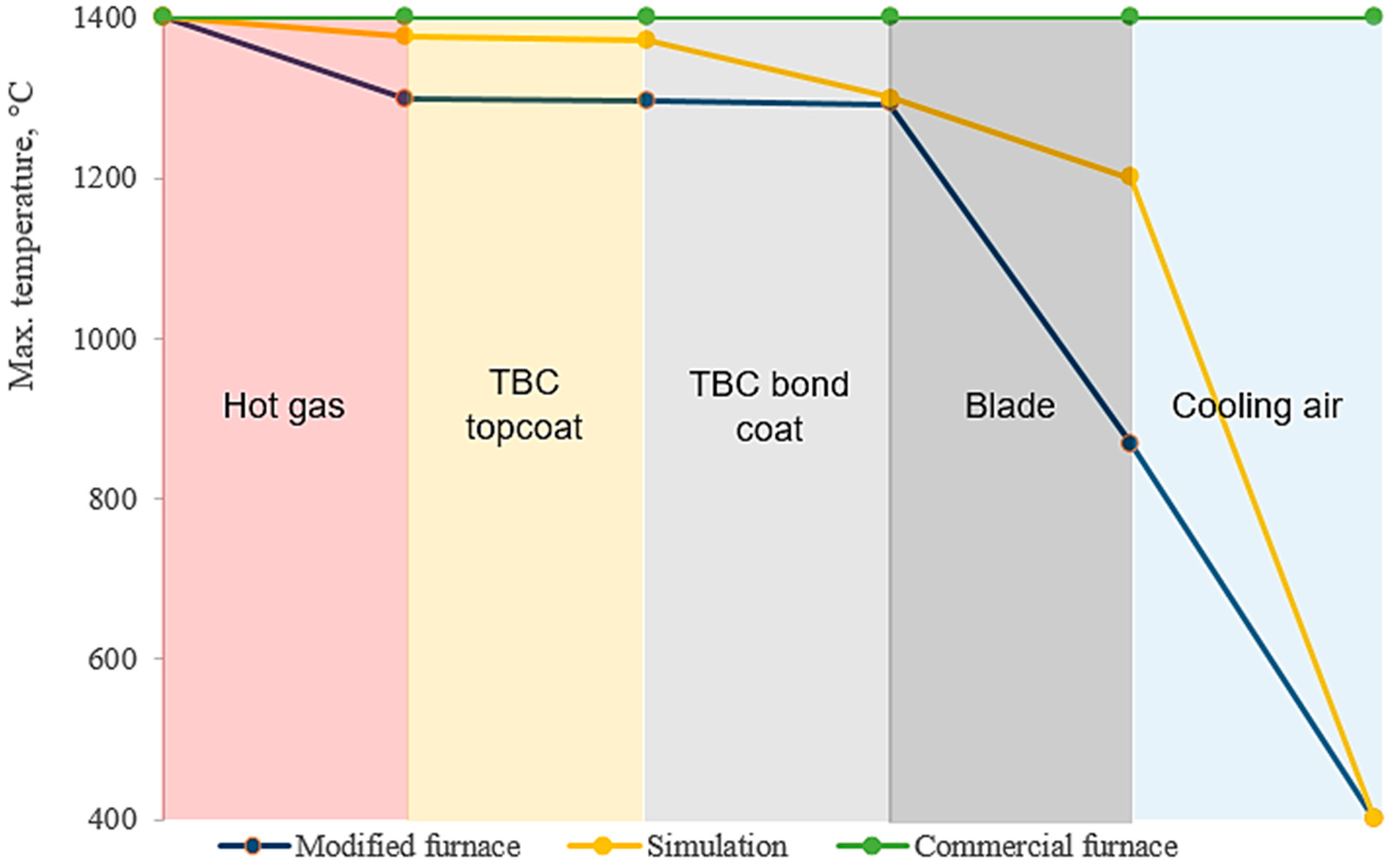 Ceramics 07 00088 g011