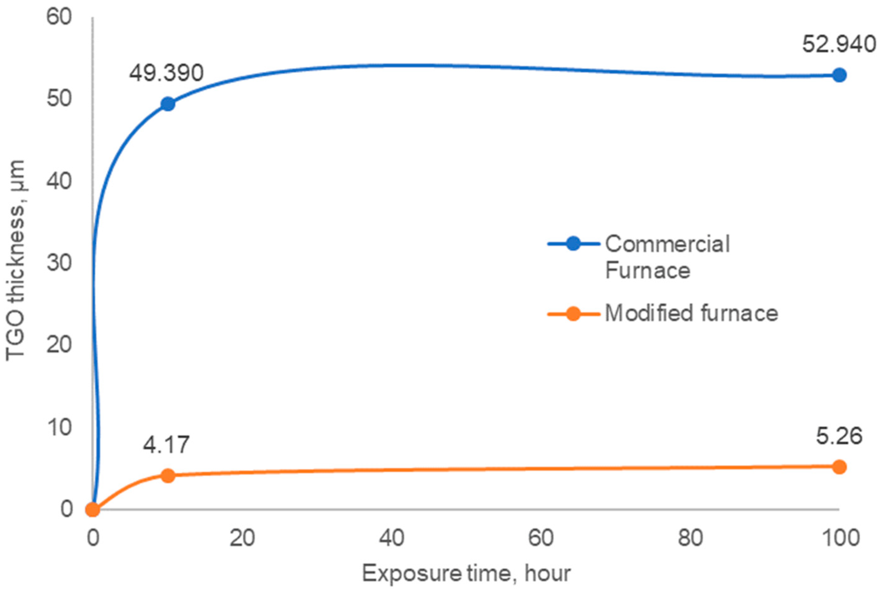 Ceramics 07 00088 g017