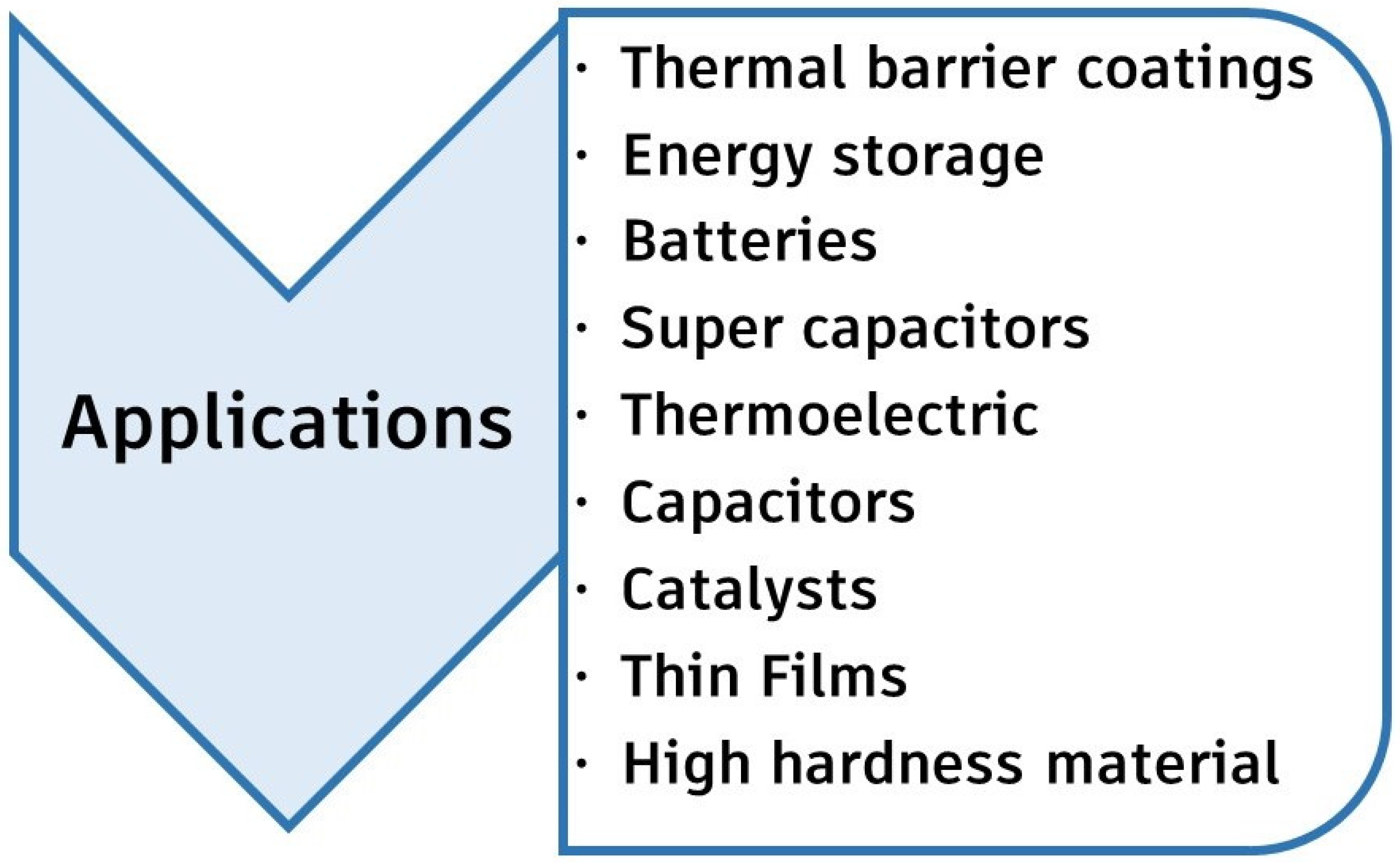 Ceramics 07 00089 g008