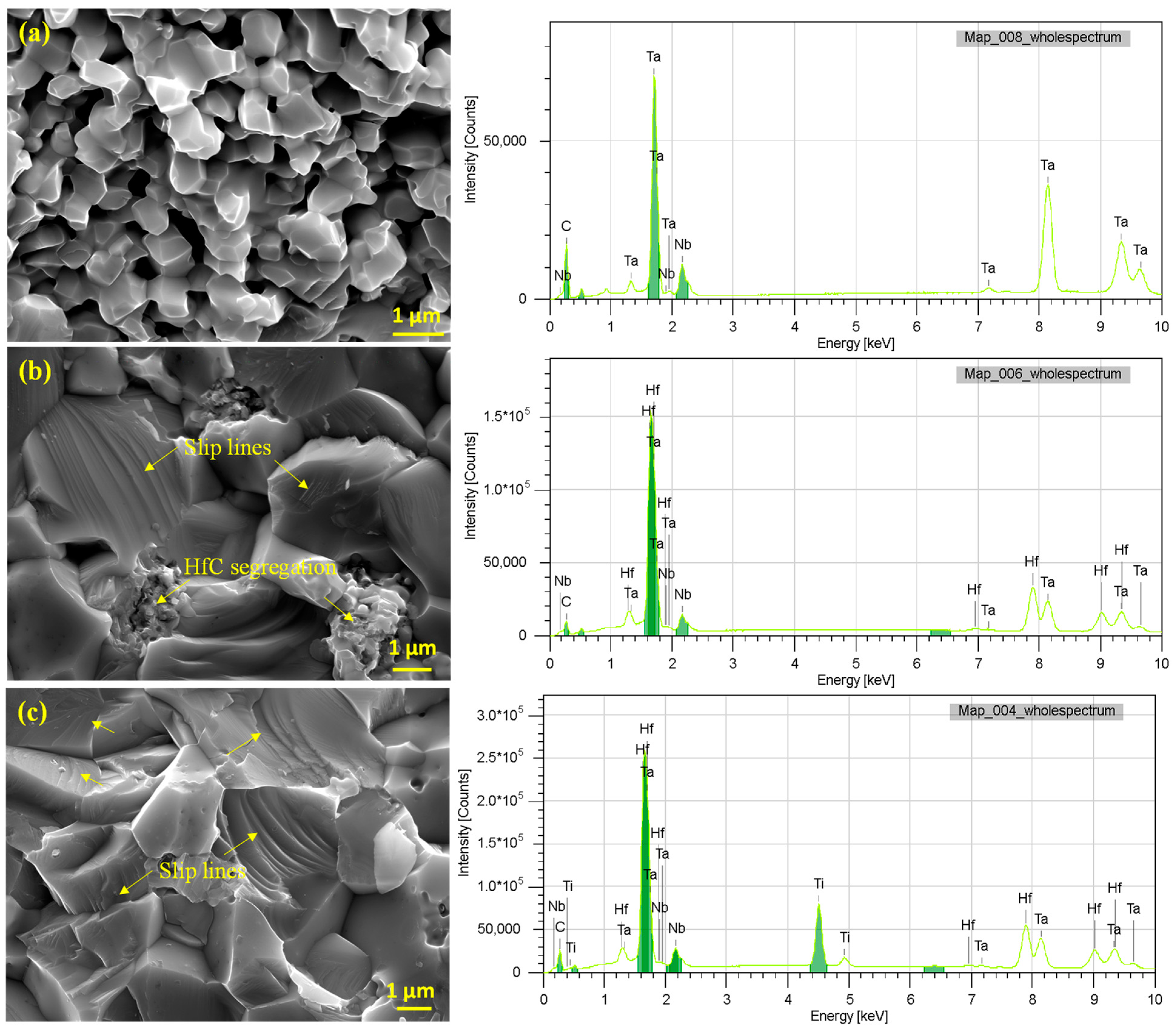 Ceramics 07 00106 g001
