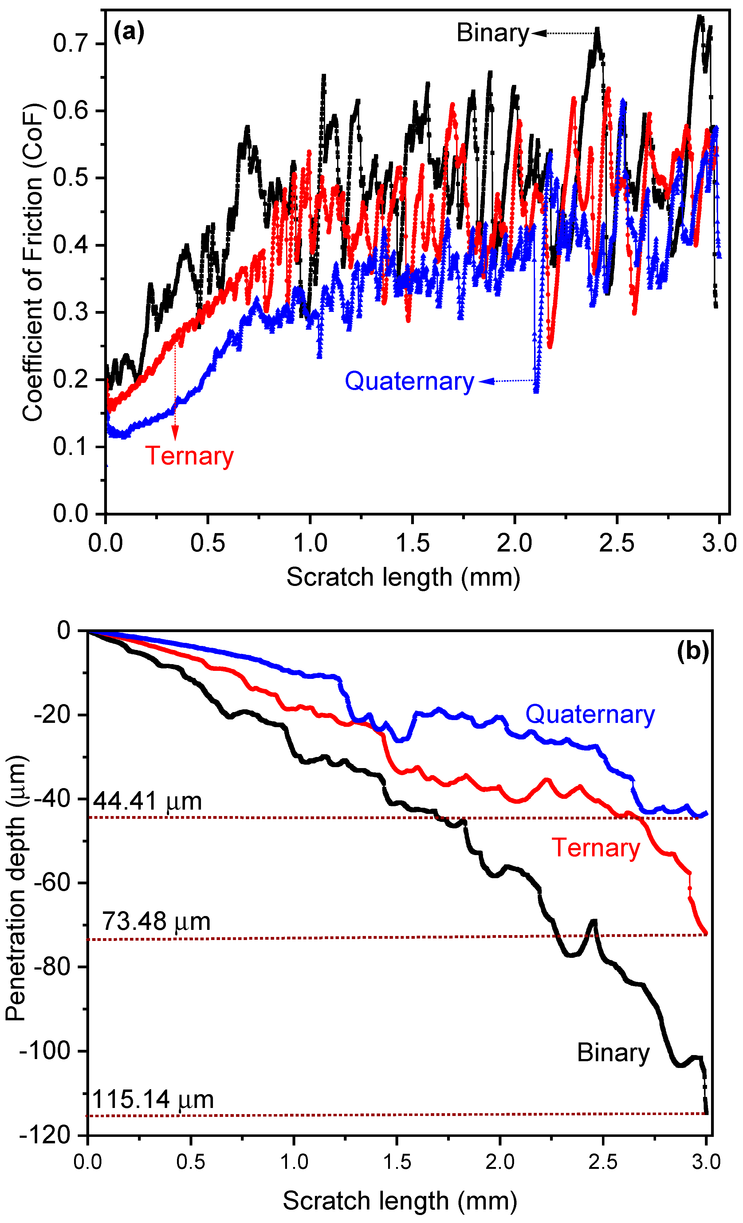 Ceramics 07 00106 g002