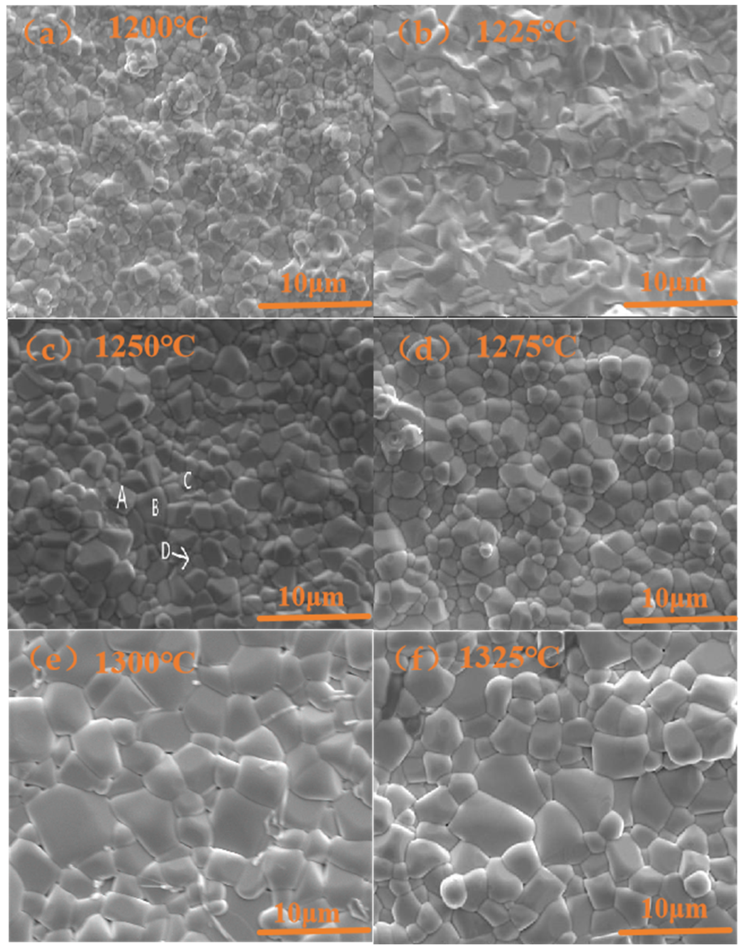 Ceramics 07 00119 g002 Ceramics 07 00119 g002