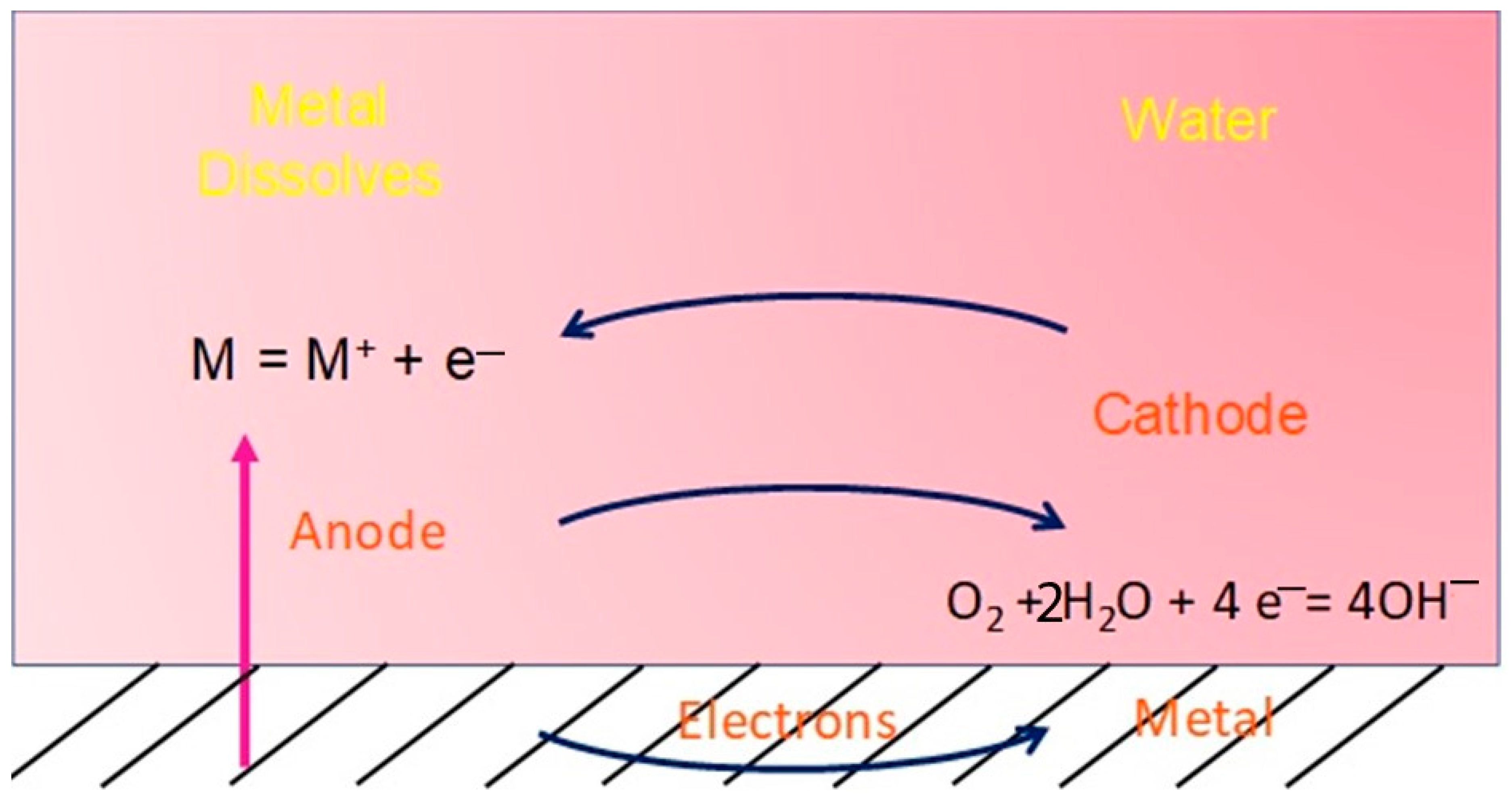 Ceramics 07 00121 g001 Ceramics 07 00121 g001