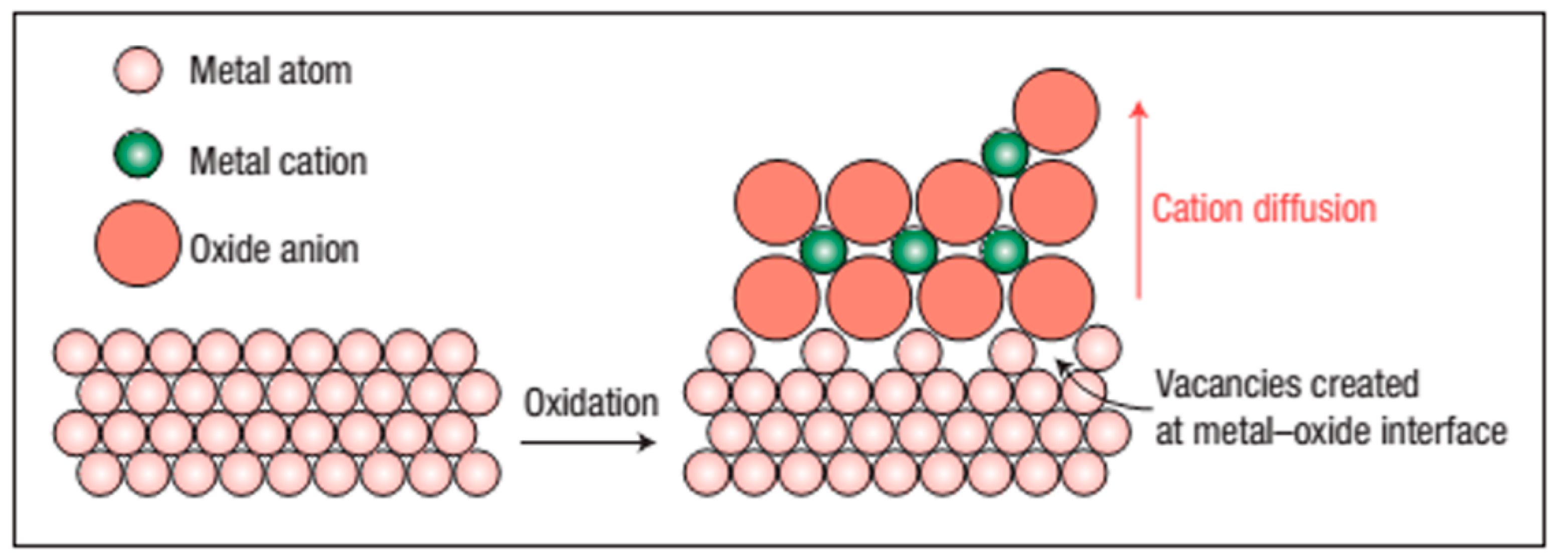 Ceramics 07 00121 g002 Ceramics 07 00121 g002