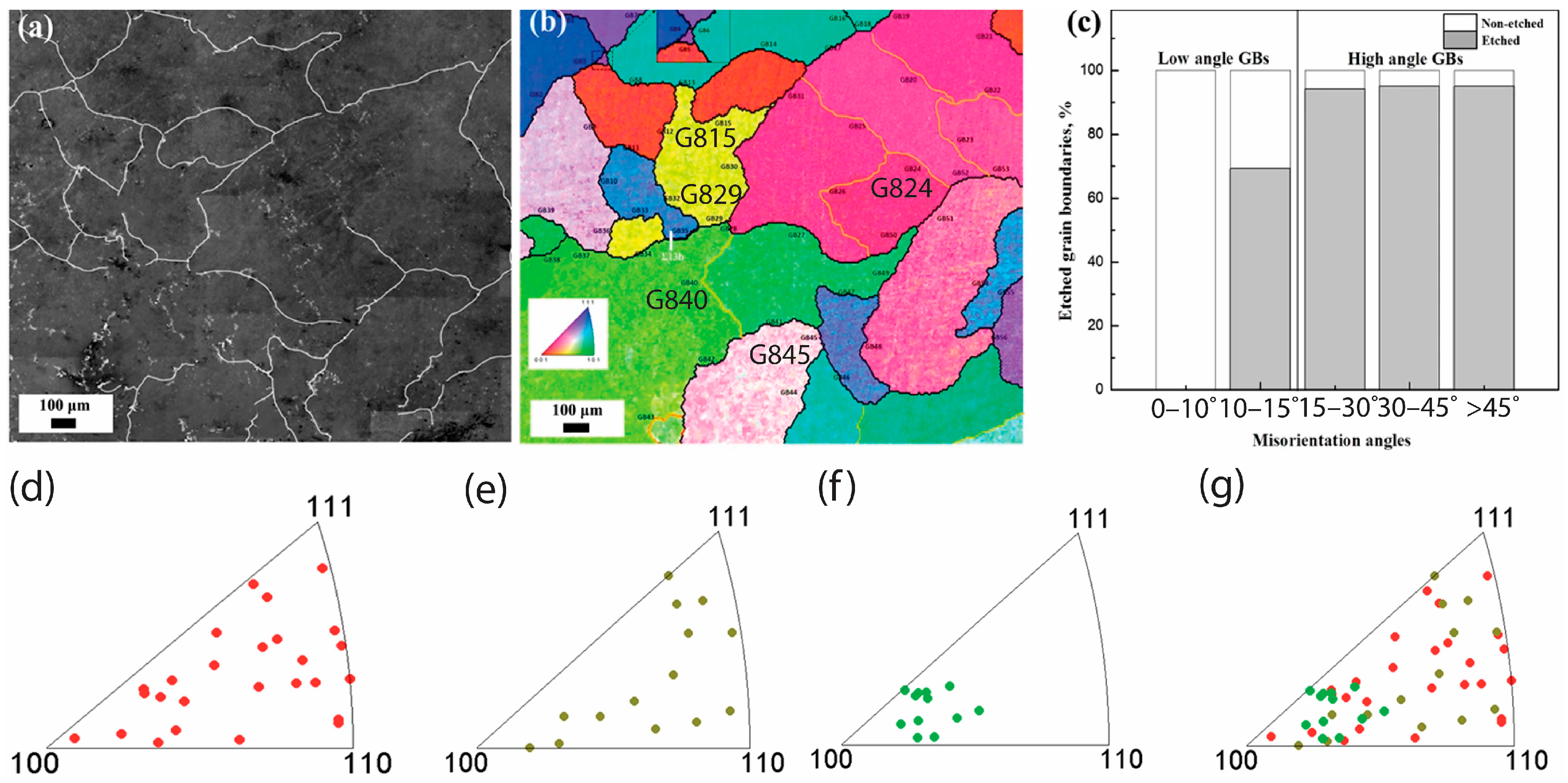 Ceramics 07 00121 g006 Ceramics 07 00121 g006