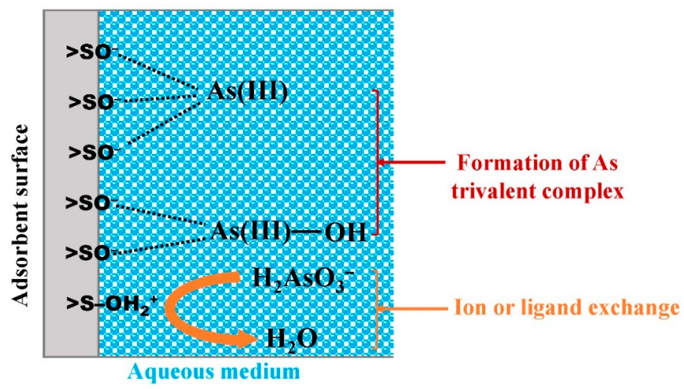 Ceramics 08 00003 g010