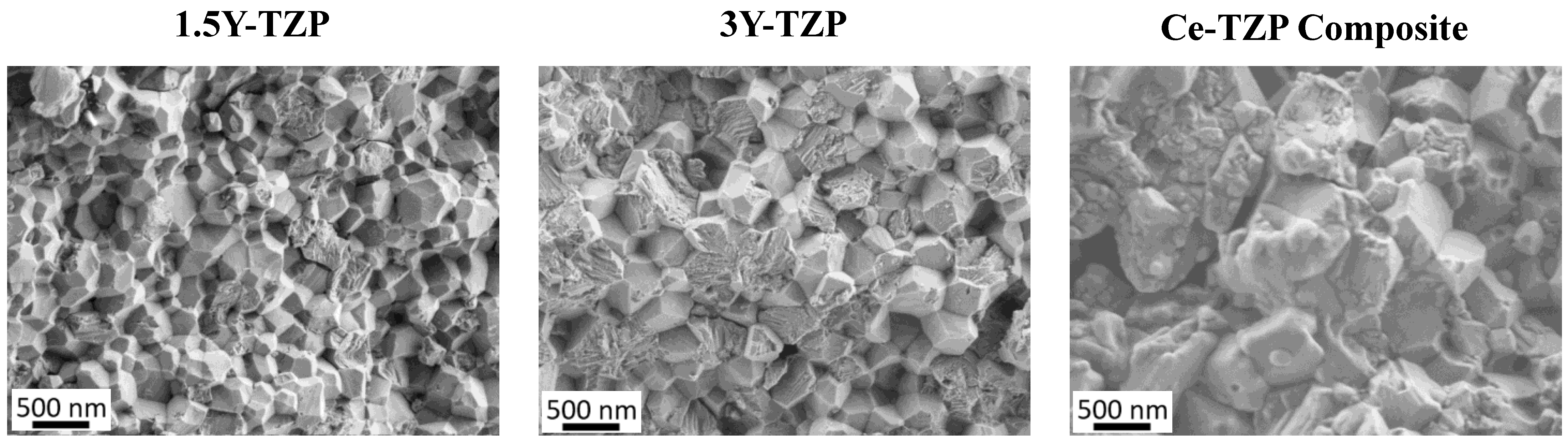 Ceramics 08 00026 g002