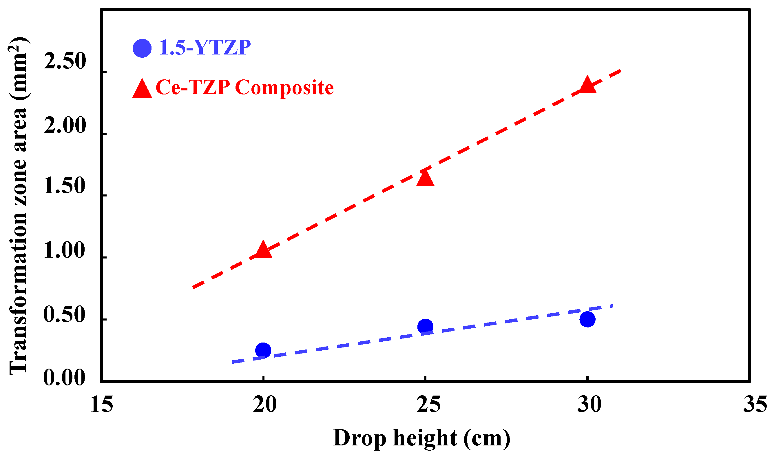 Ceramics 08 00026 g007