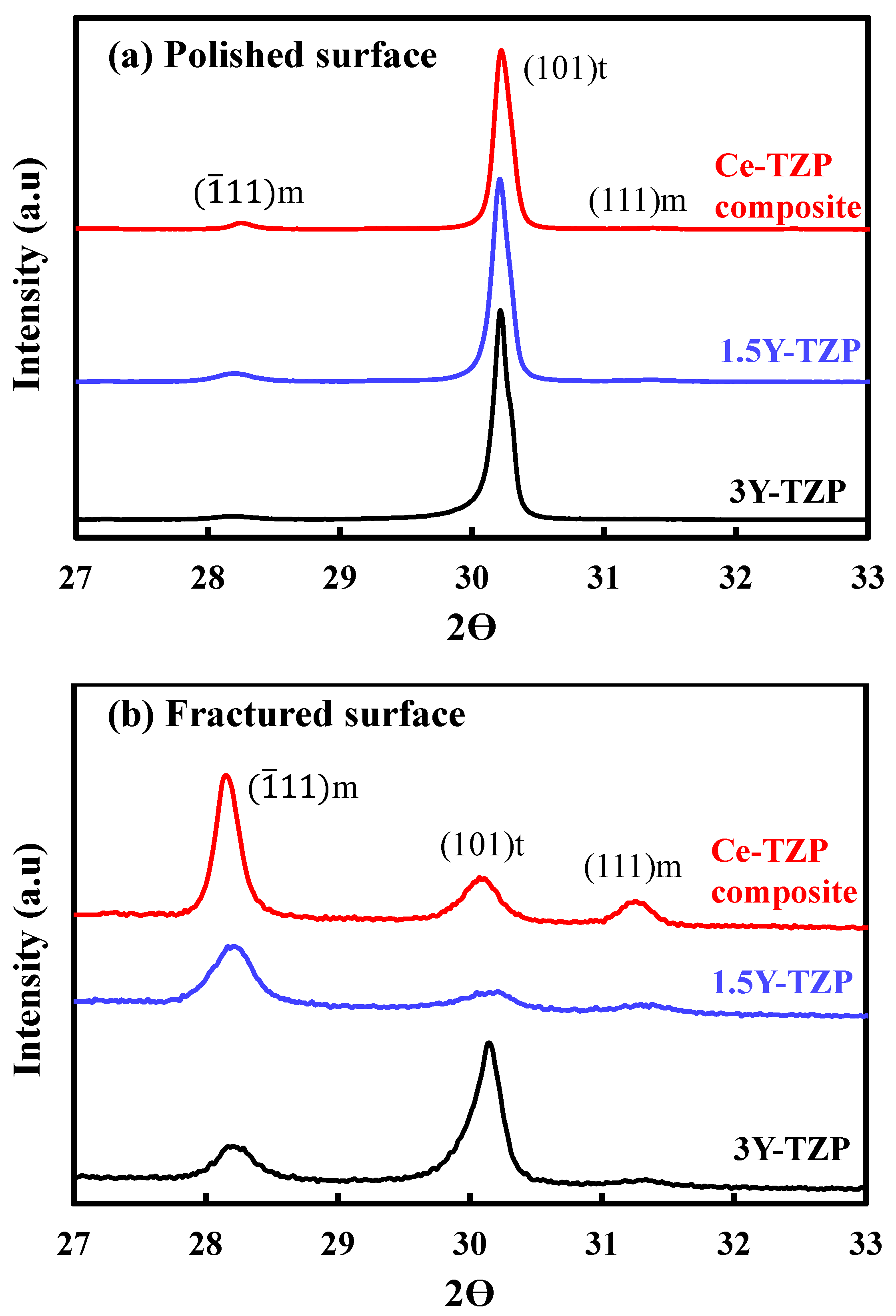 Ceramics 08 00026 g009