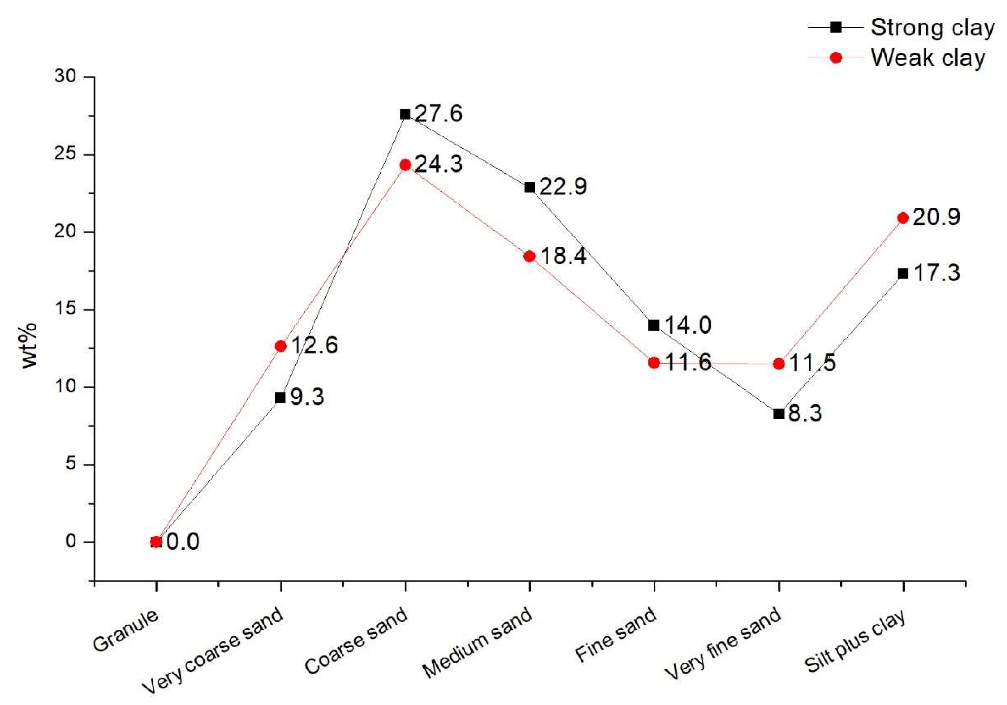 Ceramics 08 00031 g008