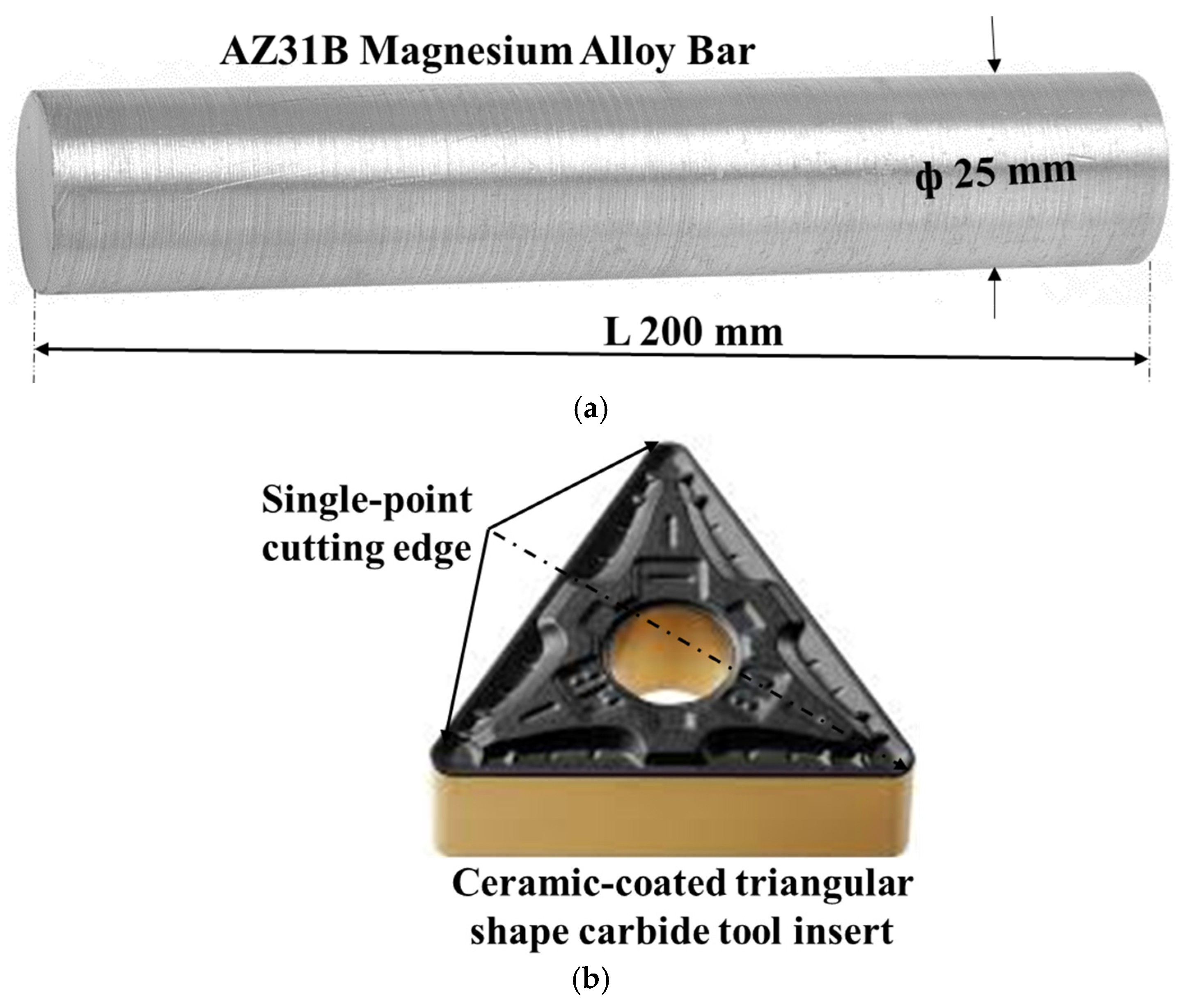 Ceramics 08 00038 g001