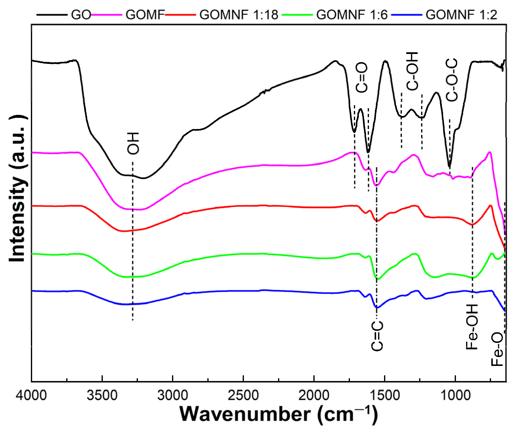 Ceramics 08 00040 g005