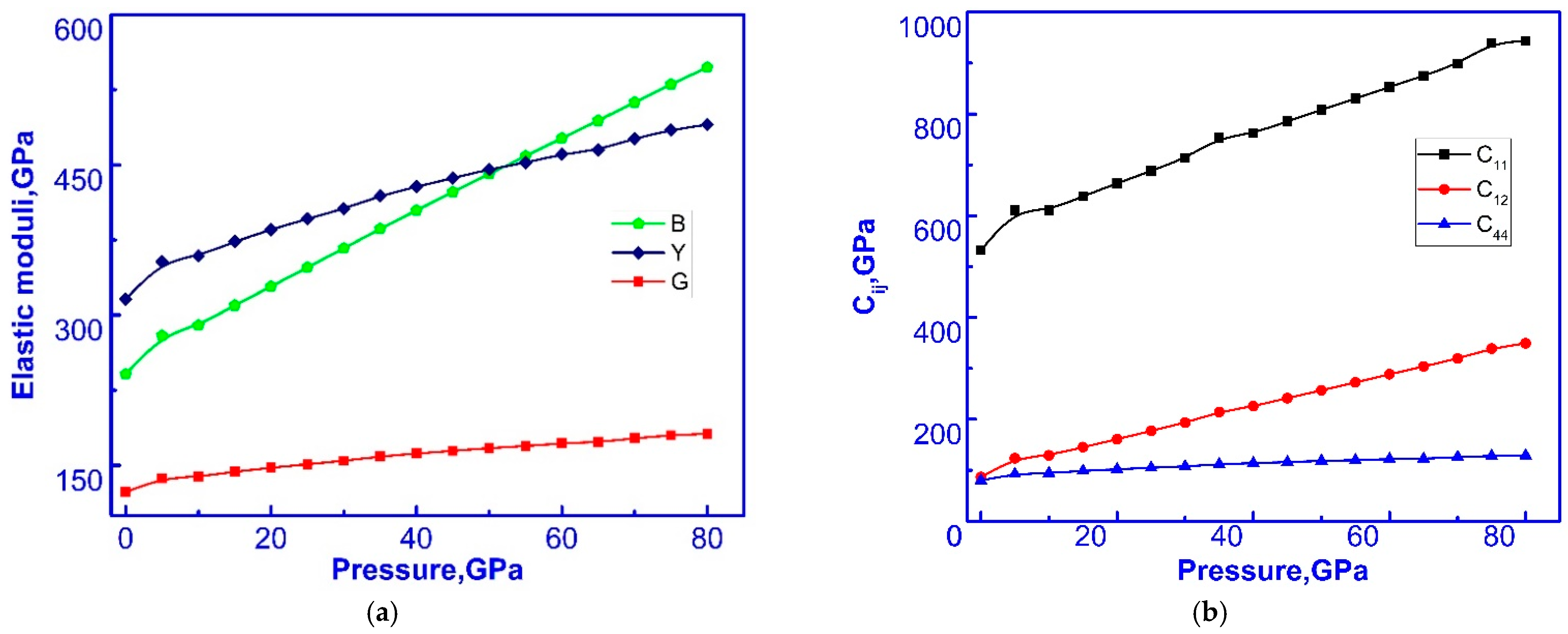 Ceramics 08 00041 g004