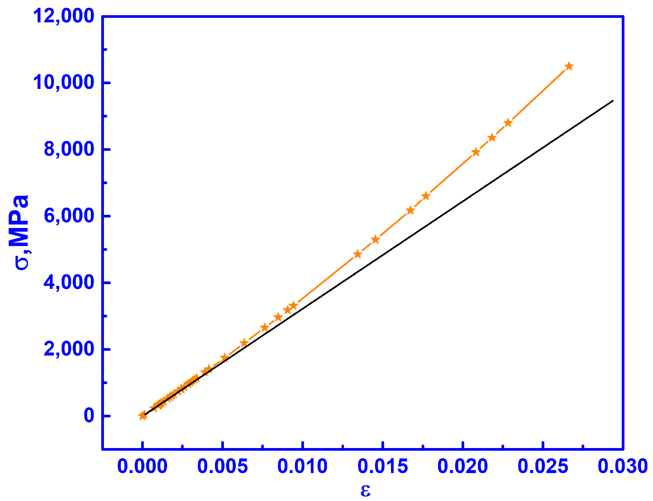 Ceramics 08 00041 g013