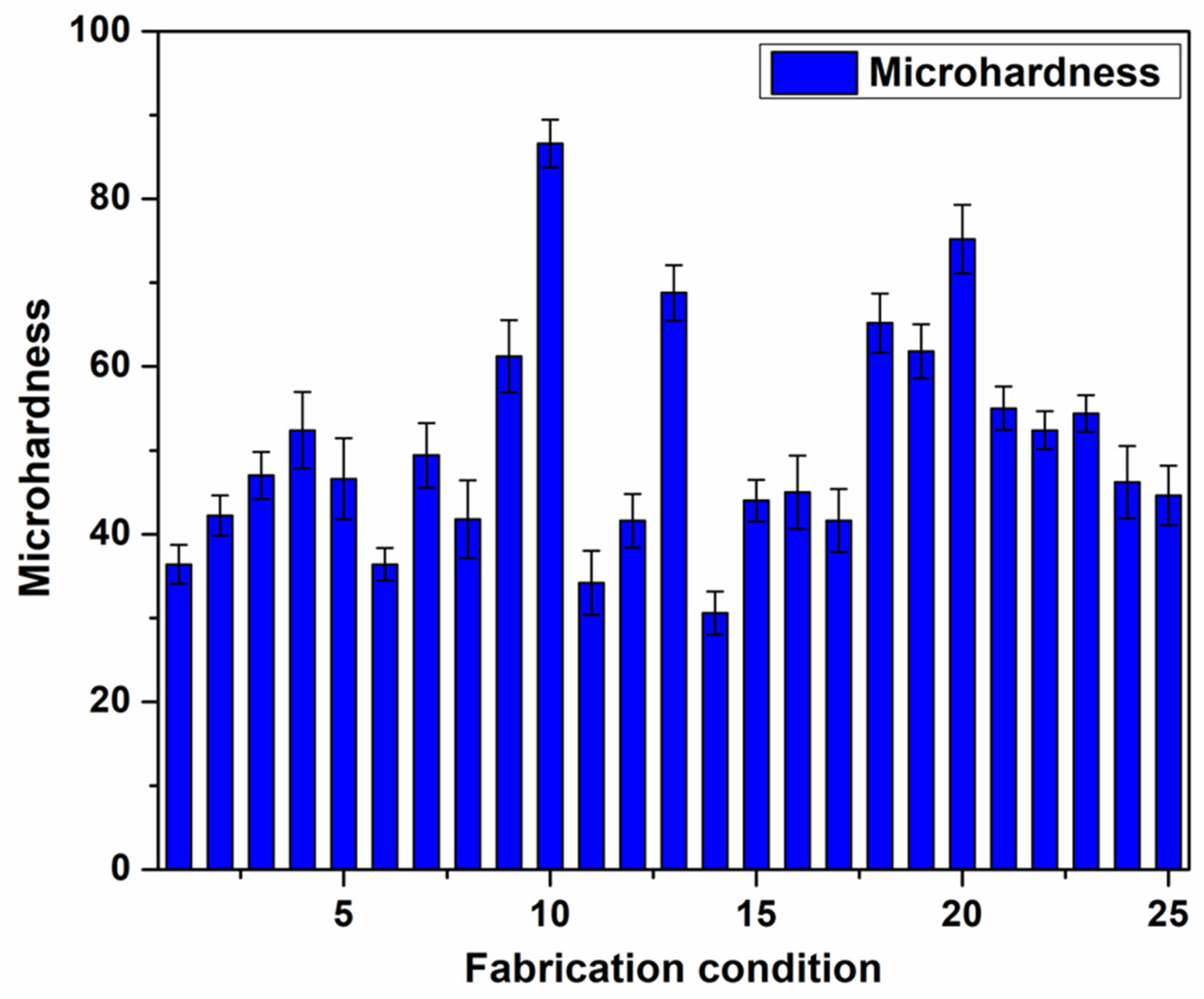 Ceramics 08 00091 g006