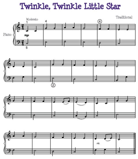 Atonal garbage for you Sheet music for Piano (Solo)